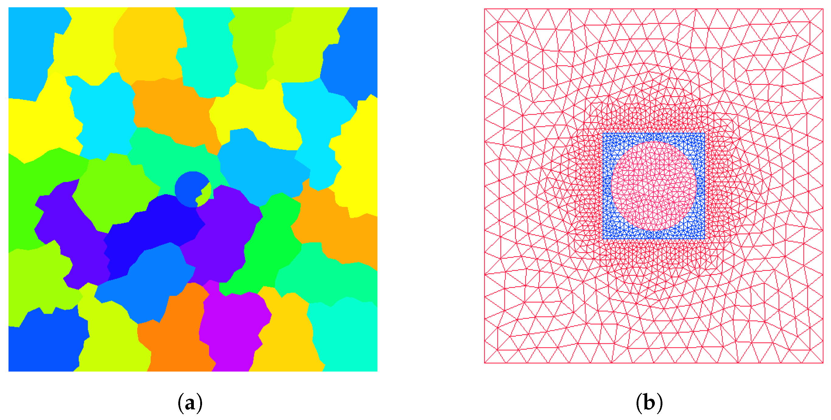 Entropy 25 00693 g002 Entropy 25 00693 g002