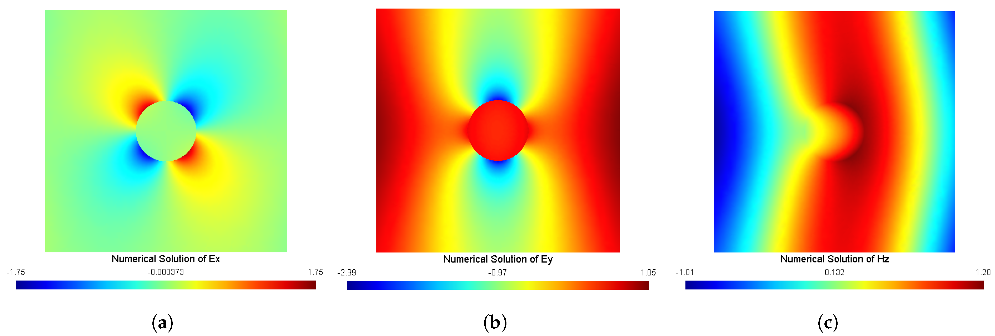Entropy 25 00693 g004 Entropy 25 00693 g004