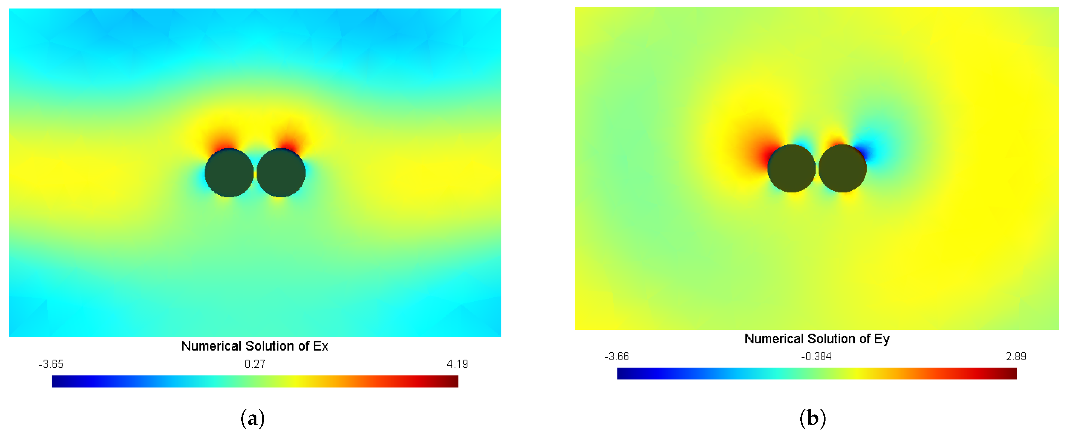 Entropy 25 00693 g007 Entropy 25 00693 g007