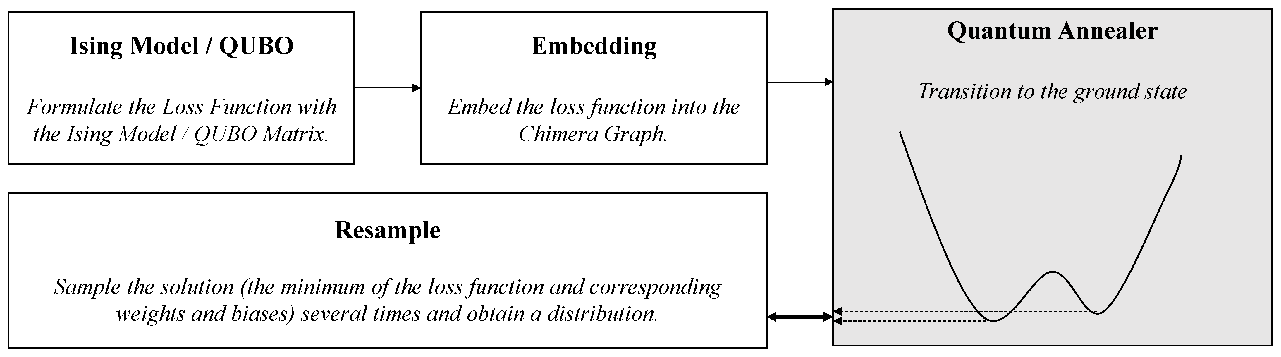 Entropy 25 00694 g001 Entropy 25 00694 g001