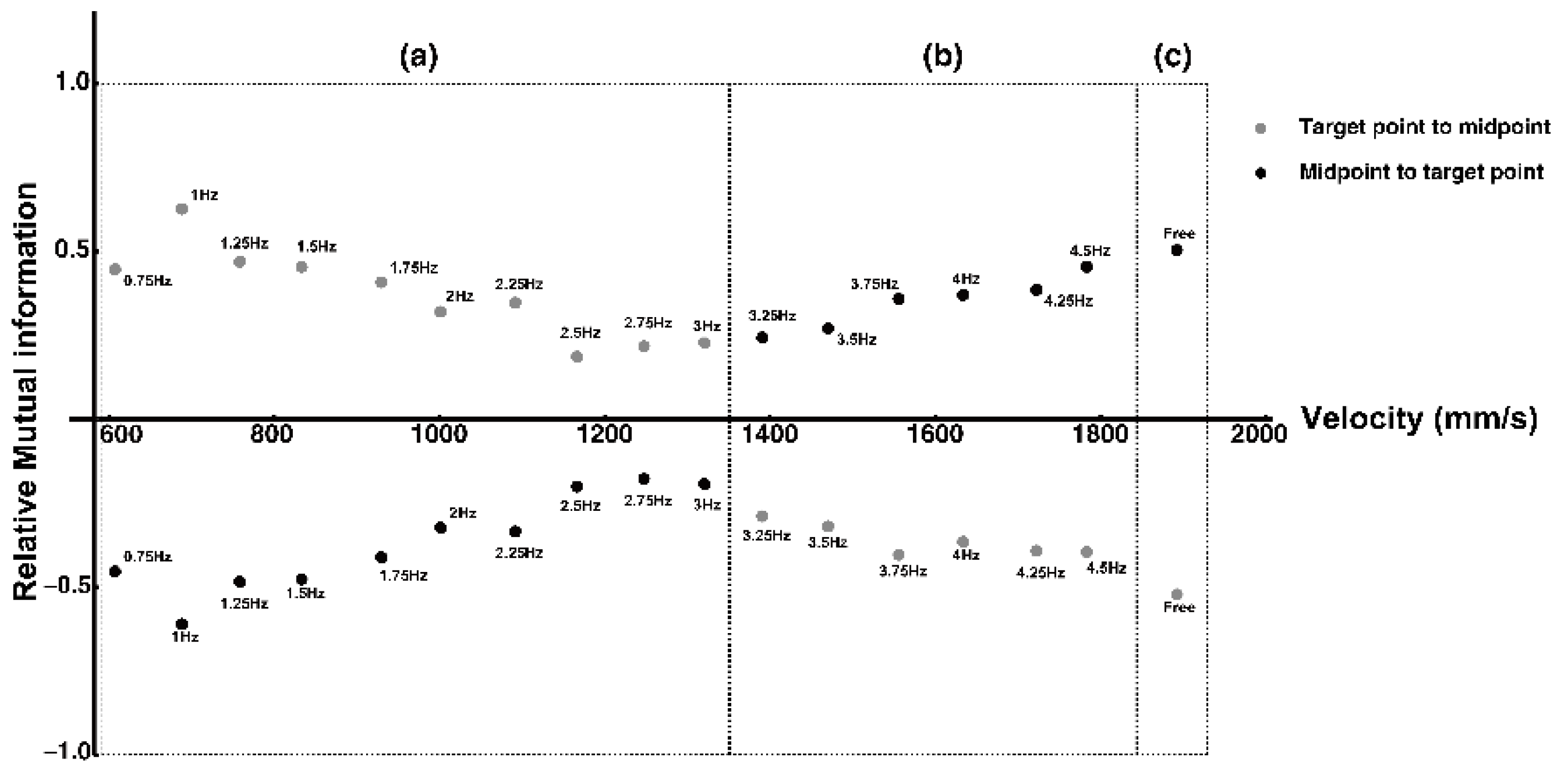 Entropy 25 00695 g005 Entropy 25 00695 g005