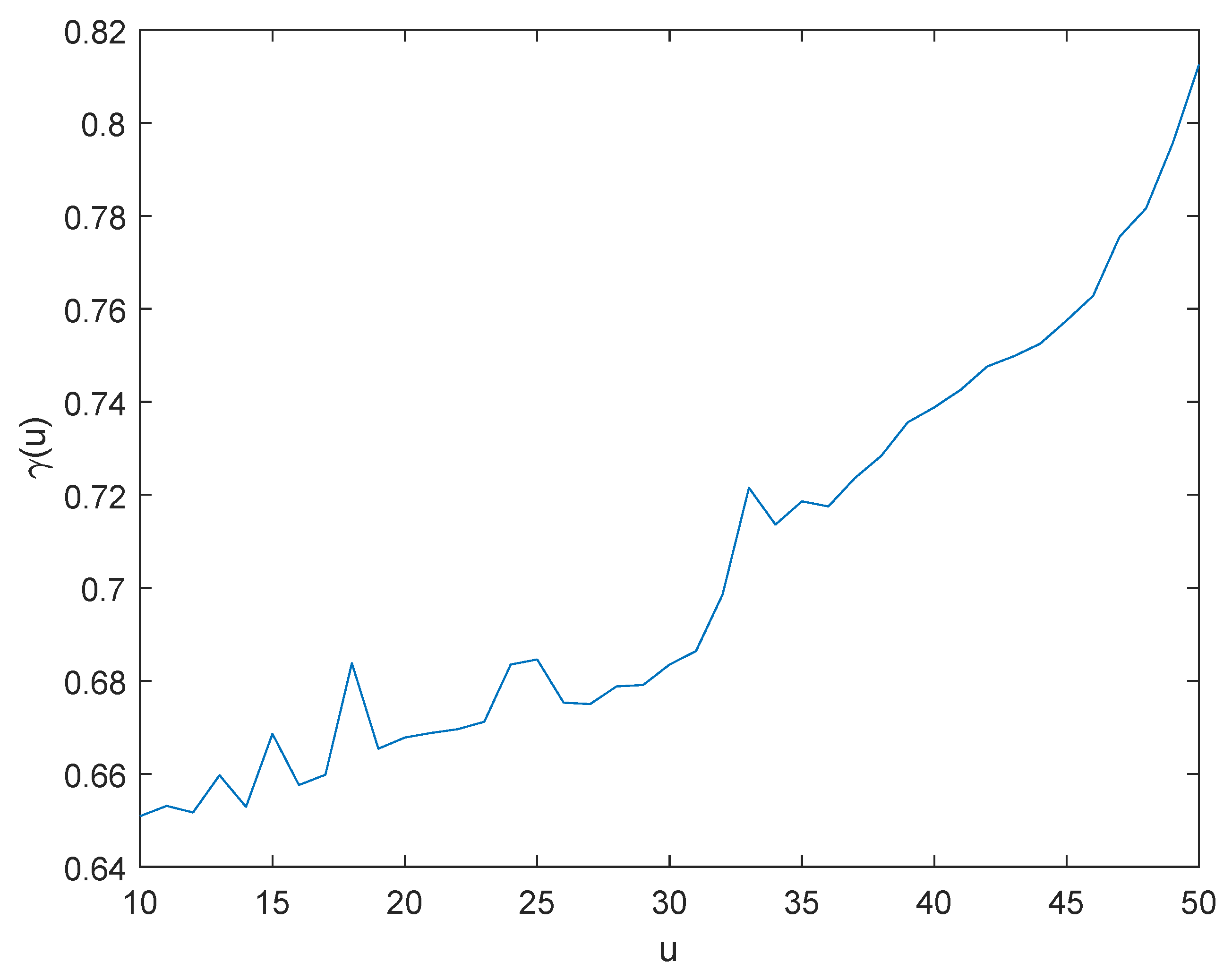 Entropy 25 00698 g002 Entropy 25 00698 g002