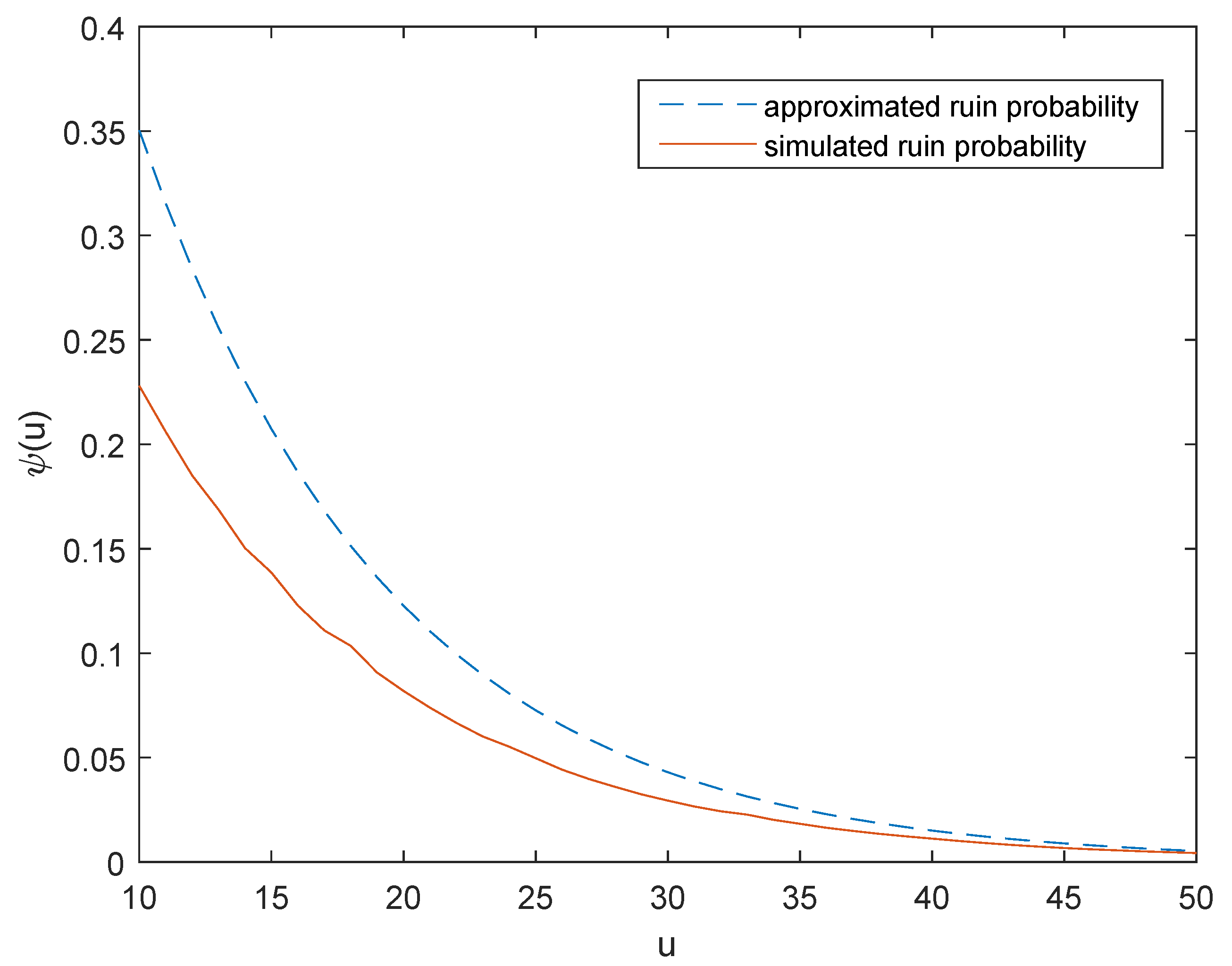 Entropy 25 00698 g003 Entropy 25 00698 g003