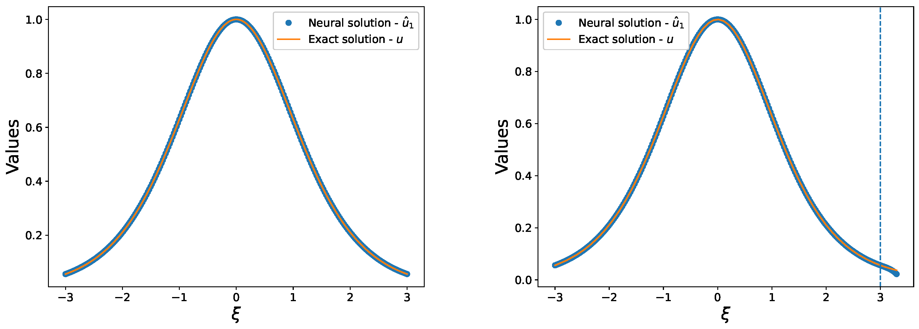 Entropy 25 00704 g002 Entropy 25 00704 g002