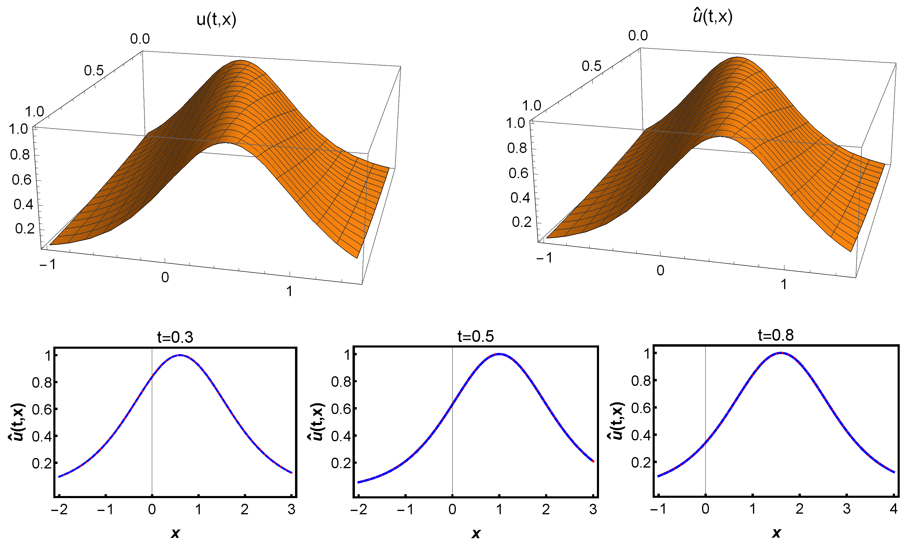 Entropy 25 00704 g004 Entropy 25 00704 g004
