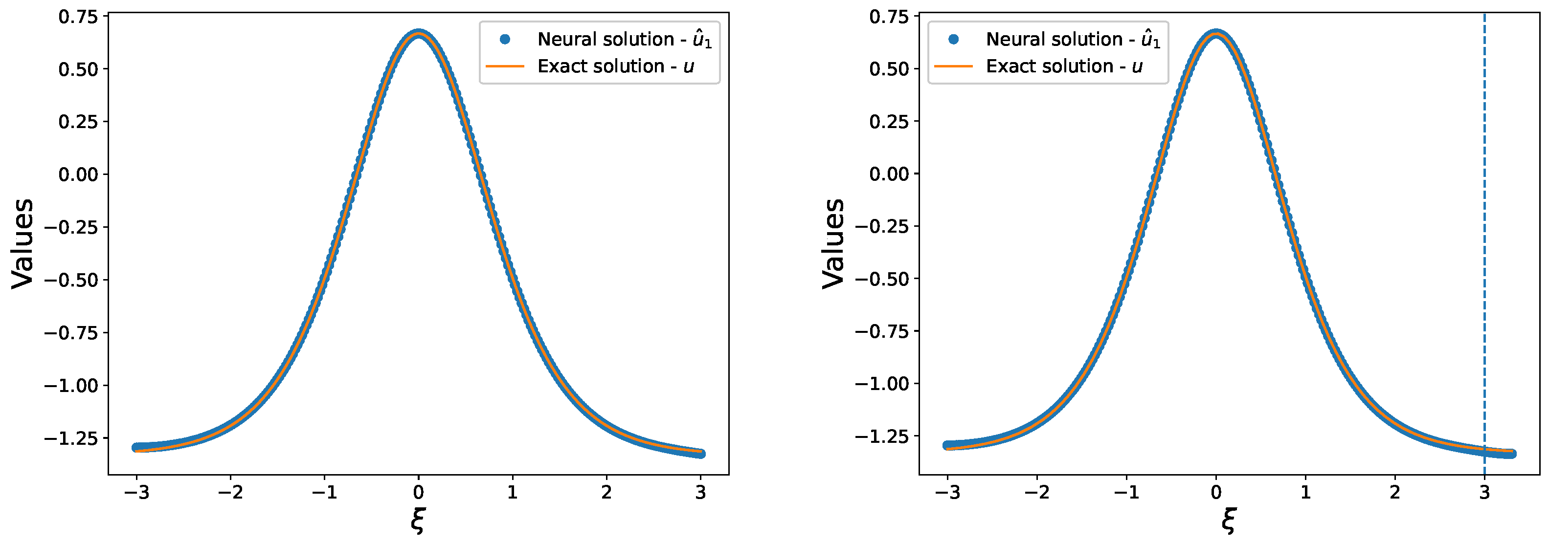 Entropy 25 00704 g006 Entropy 25 00704 g006