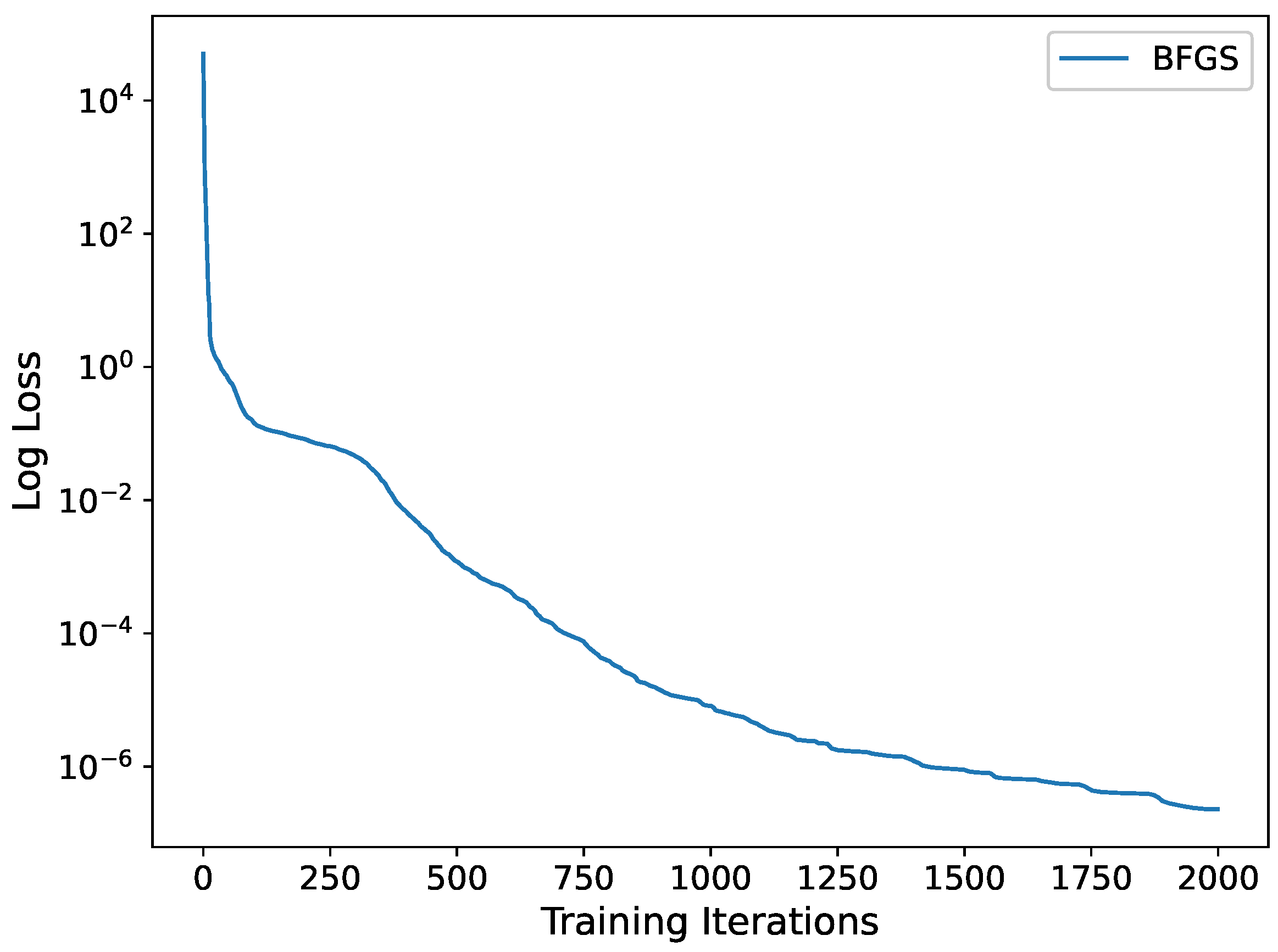Entropy 25 00704 g007 Entropy 25 00704 g007