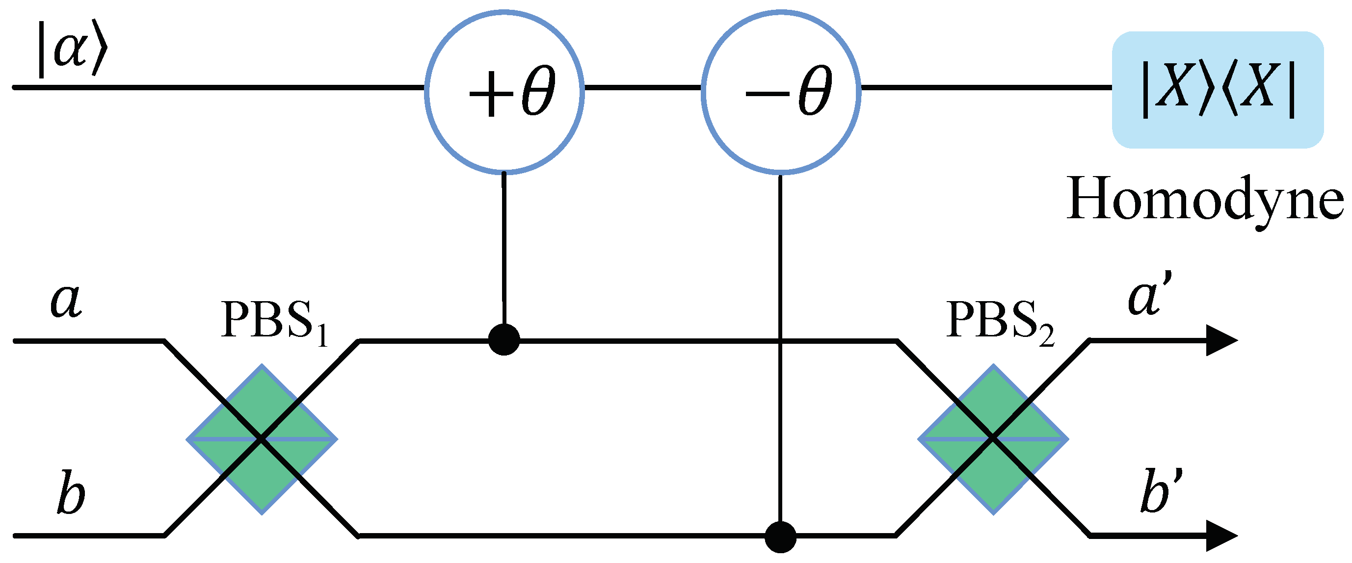Entropy 25 00705 g001