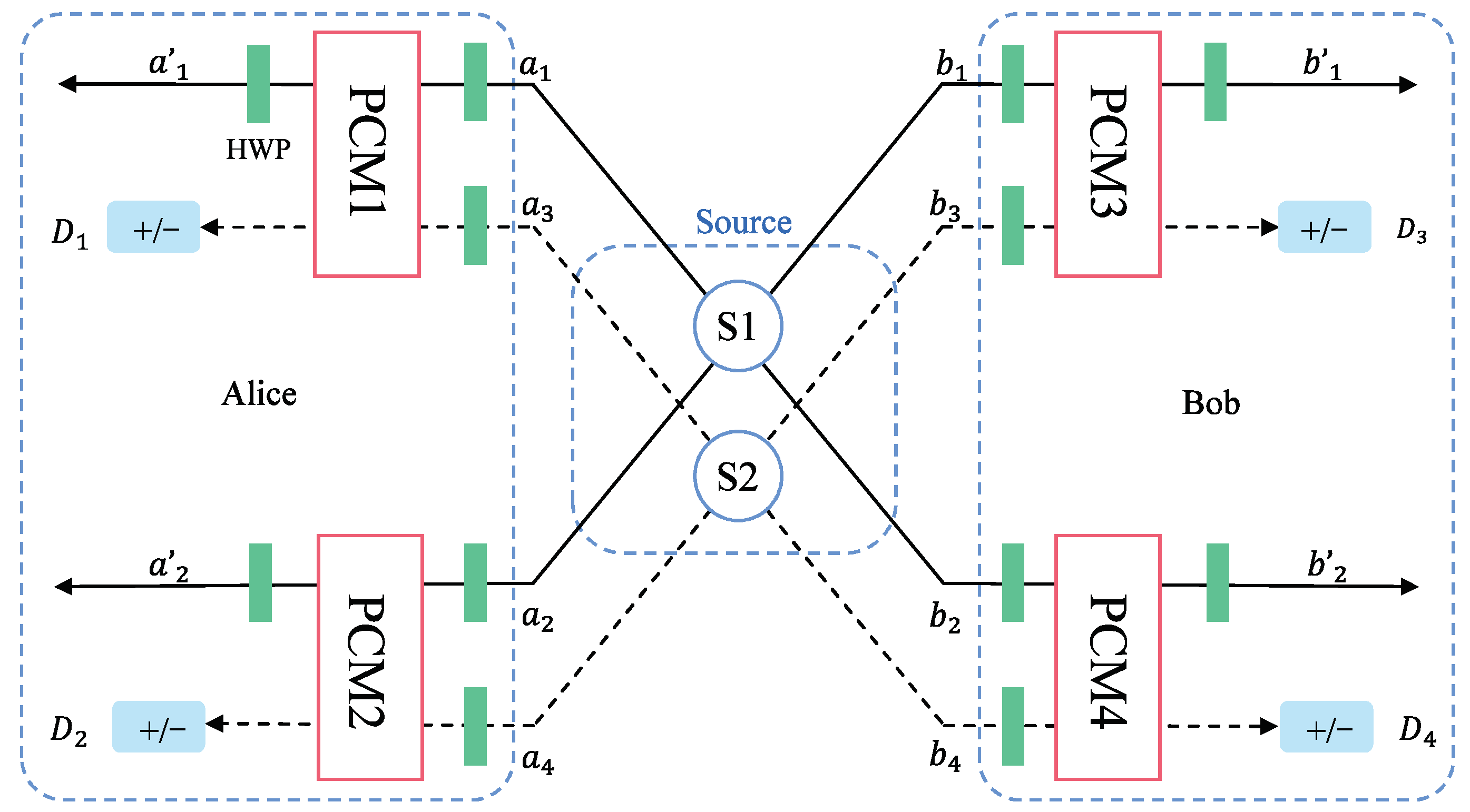Entropy 25 00705 g002