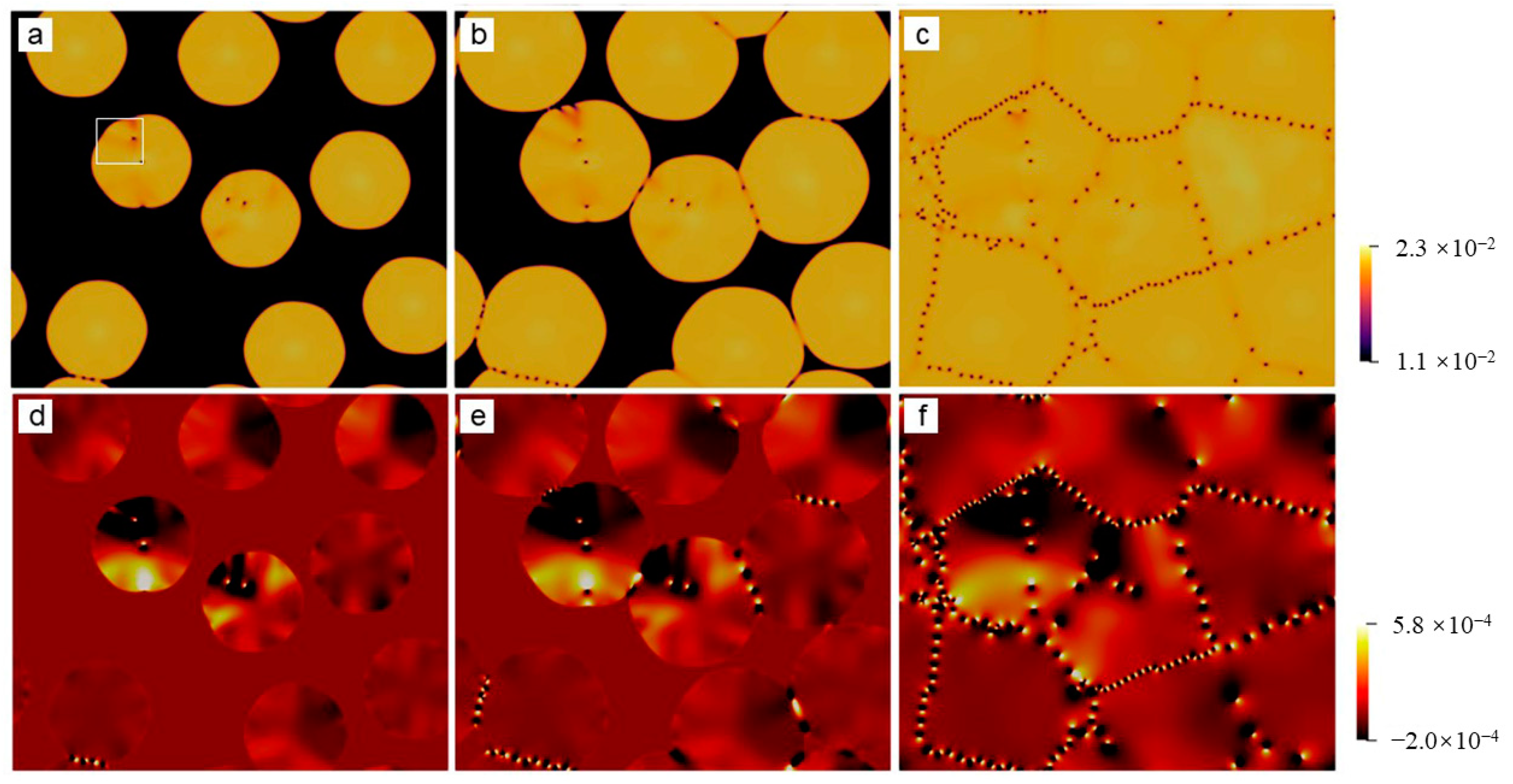 Entropy 25 00708 g003