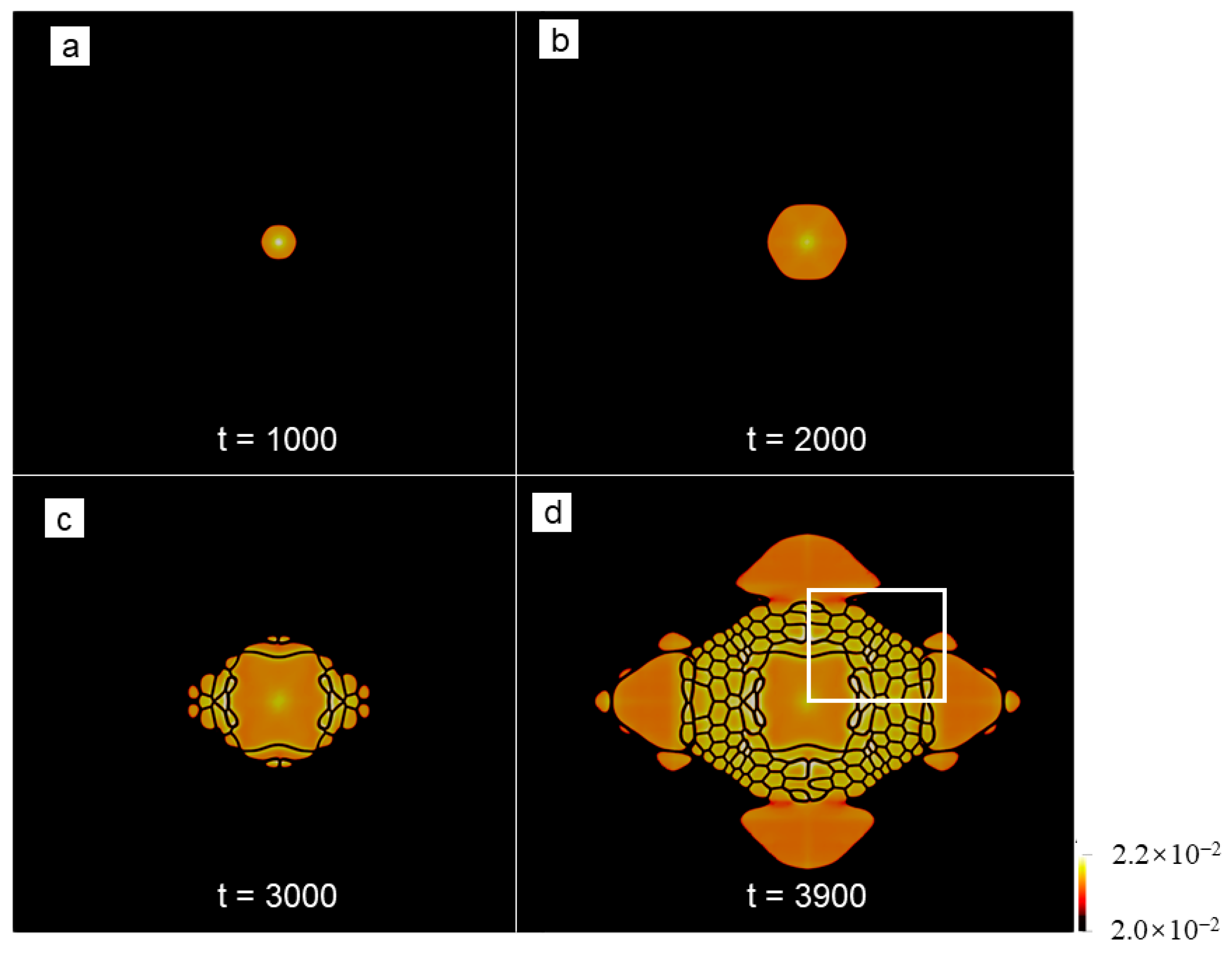 Entropy 25 00708 g011