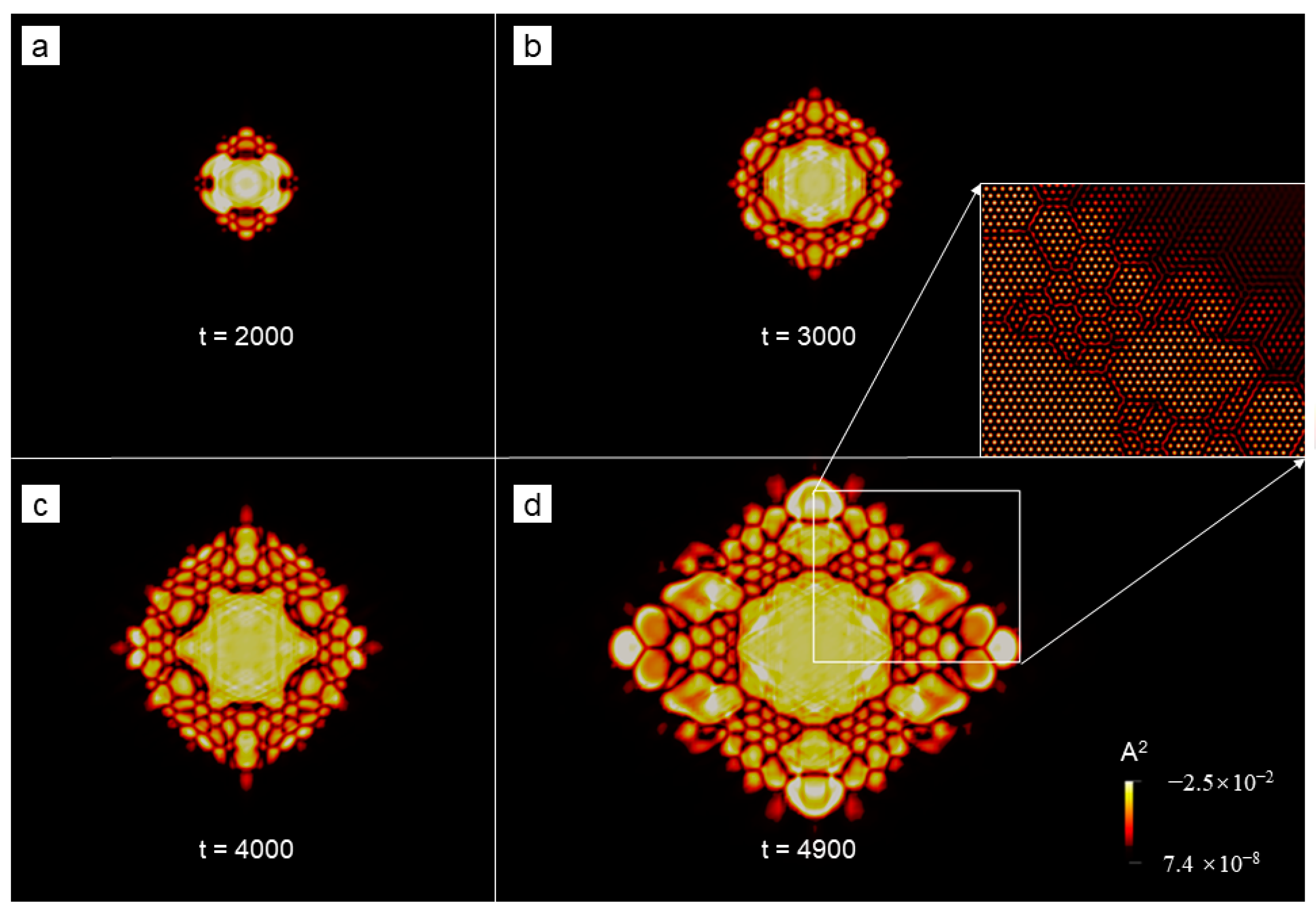 Entropy 25 00708 g013