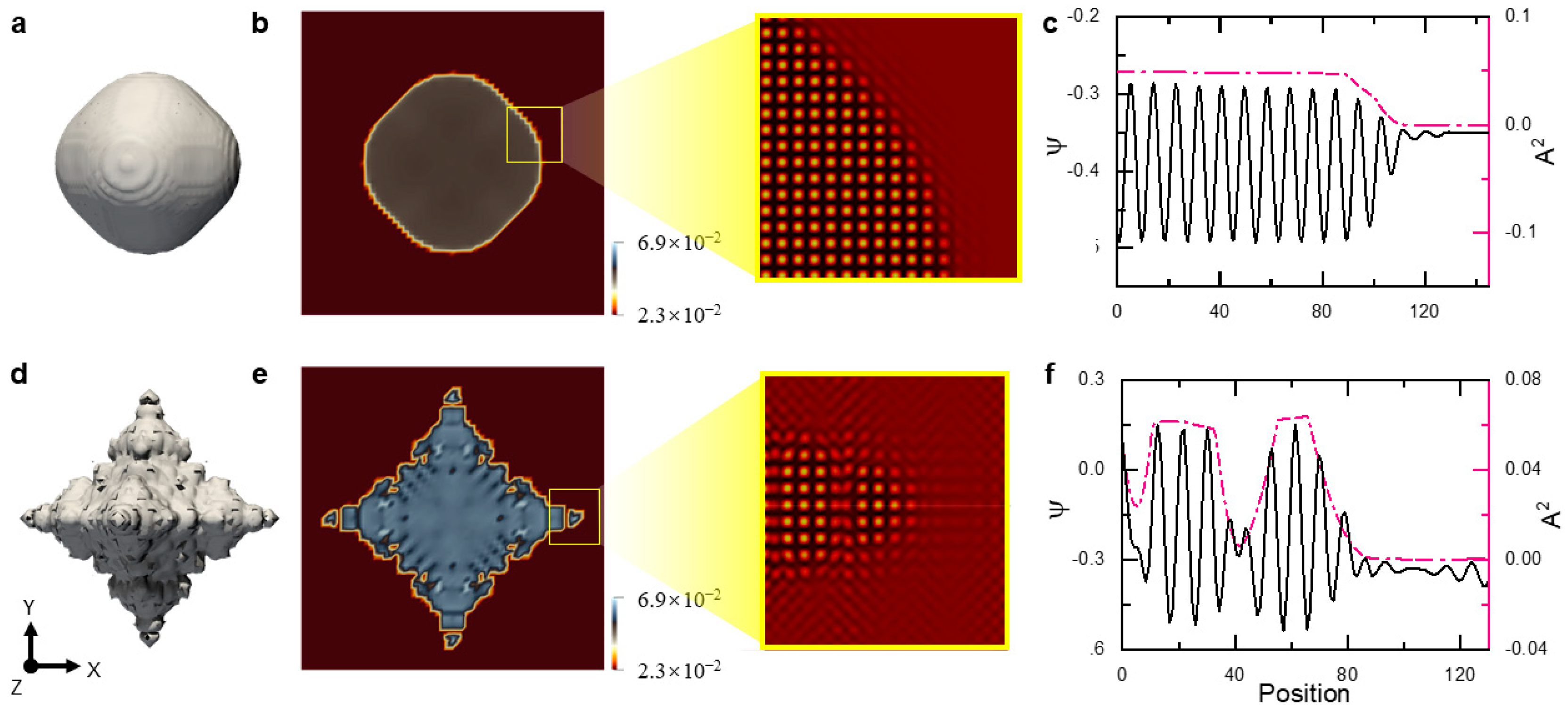 Entropy 25 00708 g015