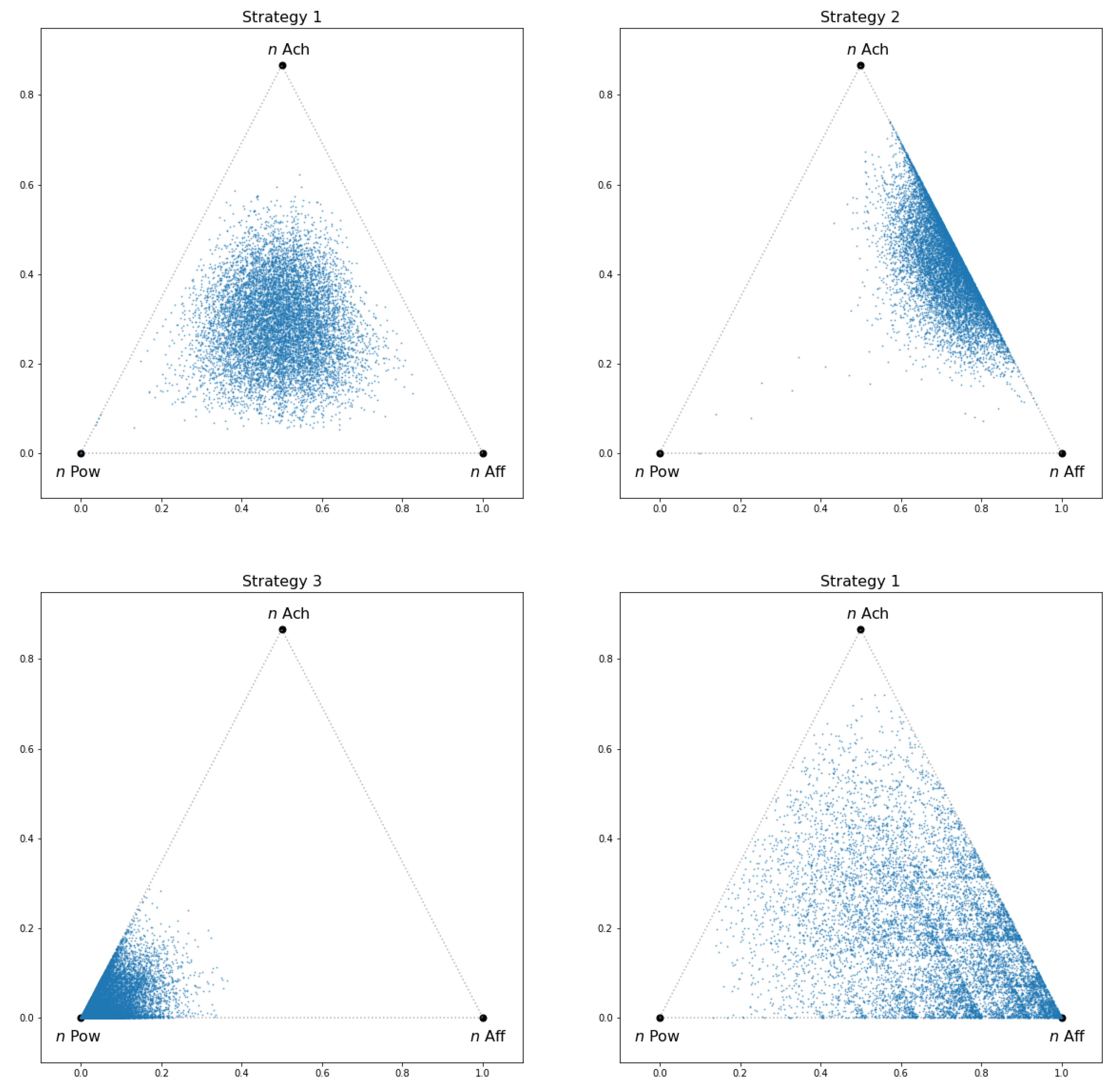 Entropy 25 00711 g002