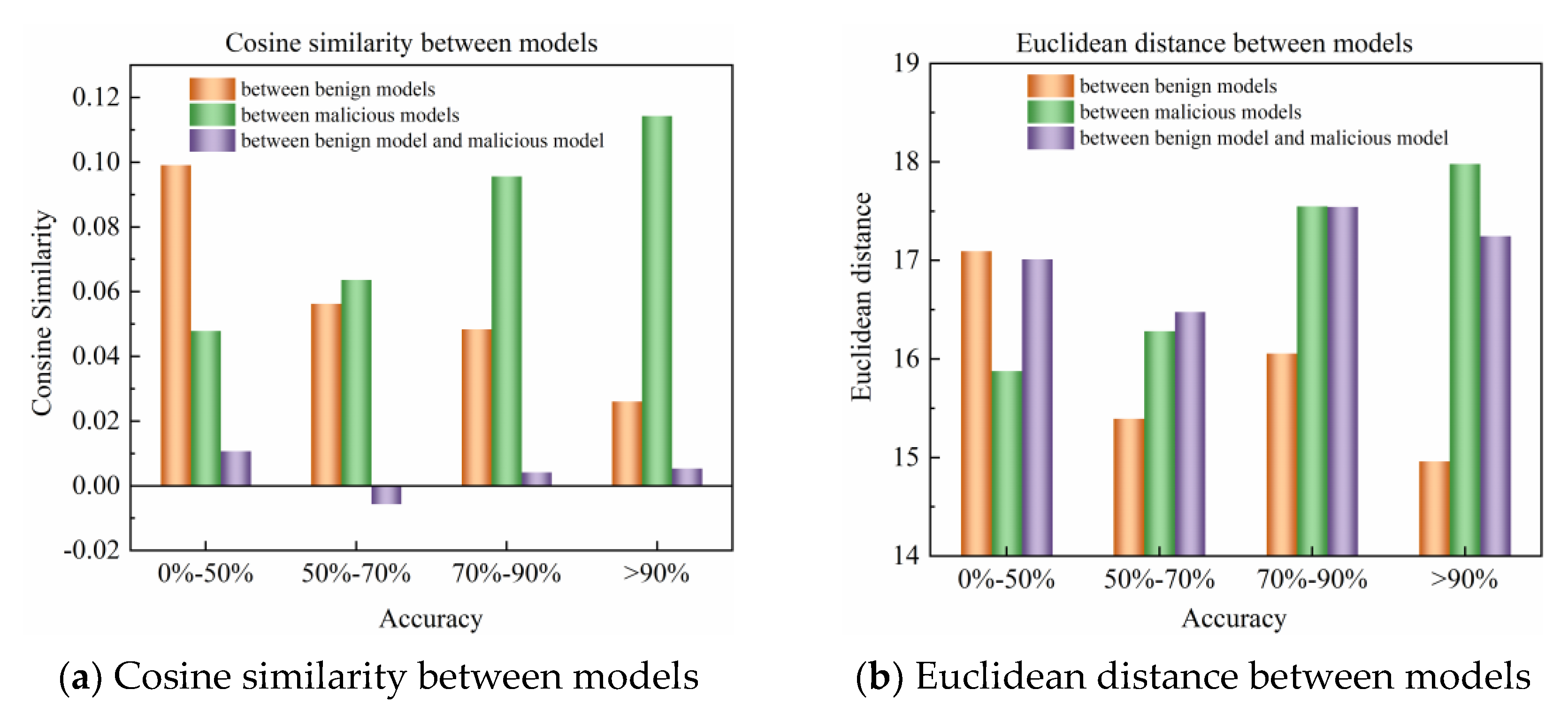 Entropy 25 00715 g002