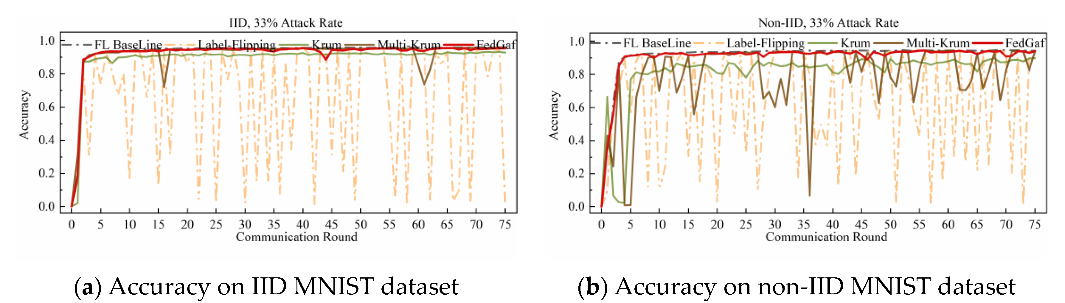 Entropy 25 00715 g004