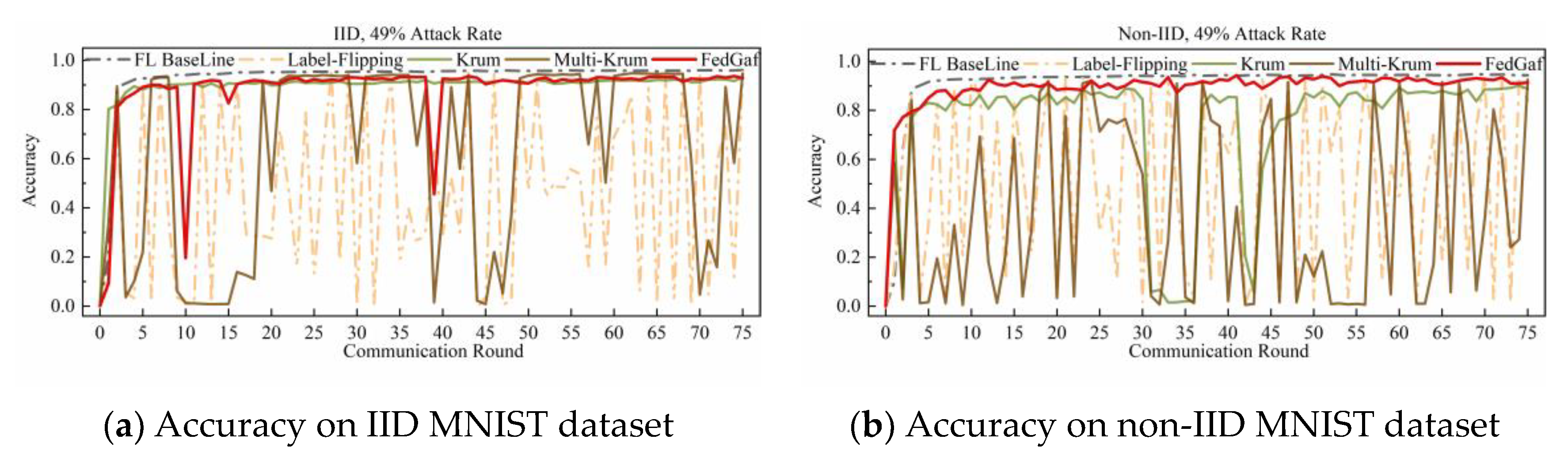 Entropy 25 00715 g005