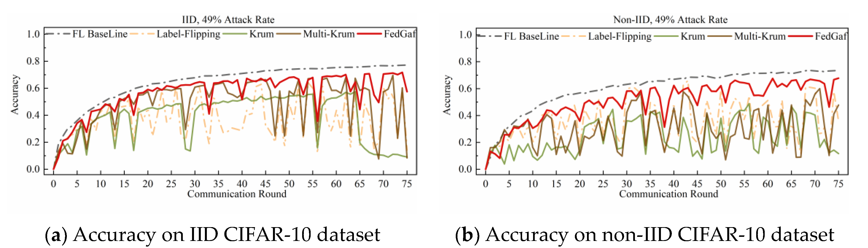Entropy 25 00715 g007