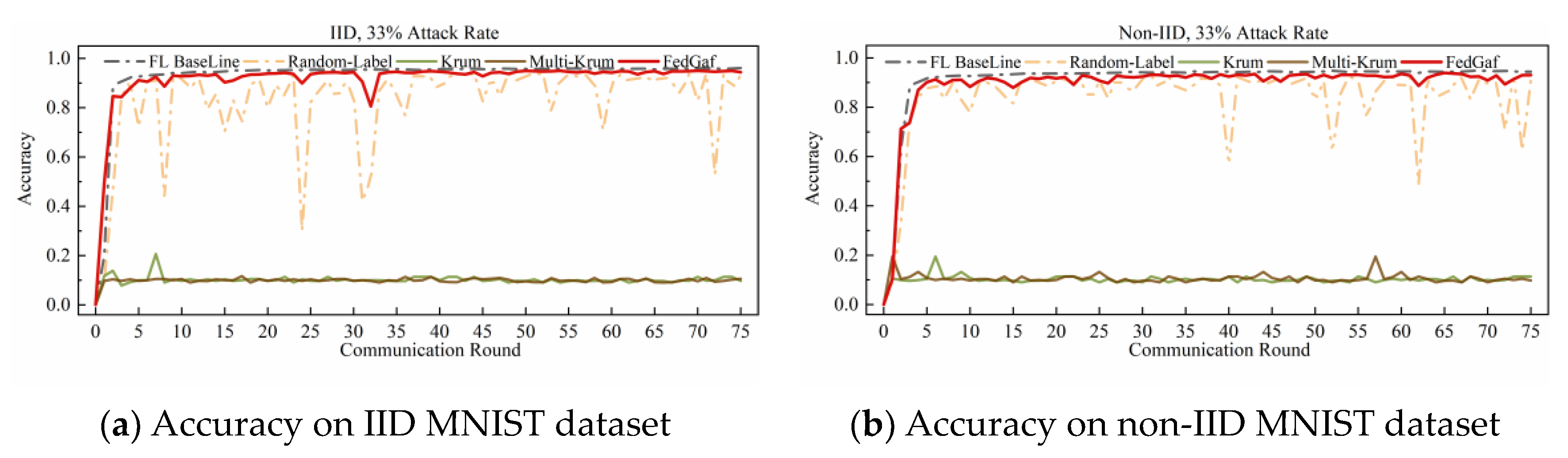 Entropy 25 00715 g012