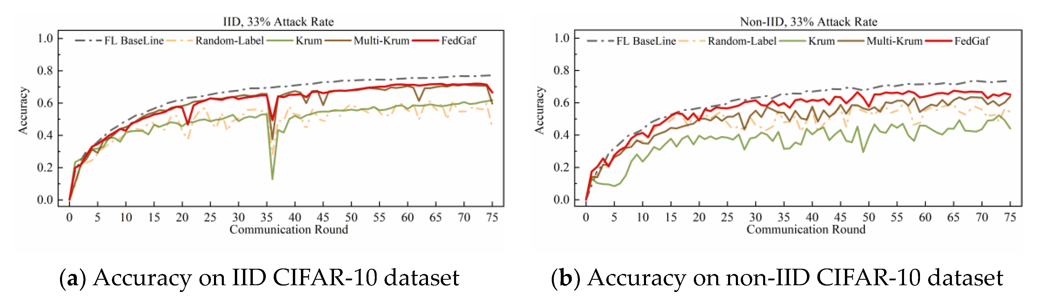 Entropy 25 00715 g014