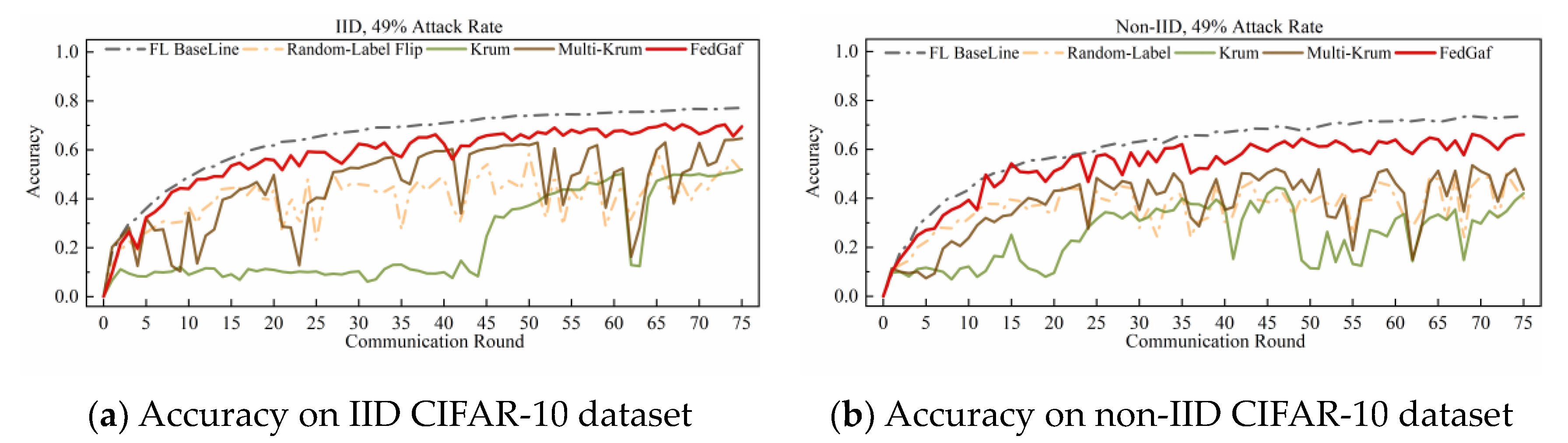 Entropy 25 00715 g015