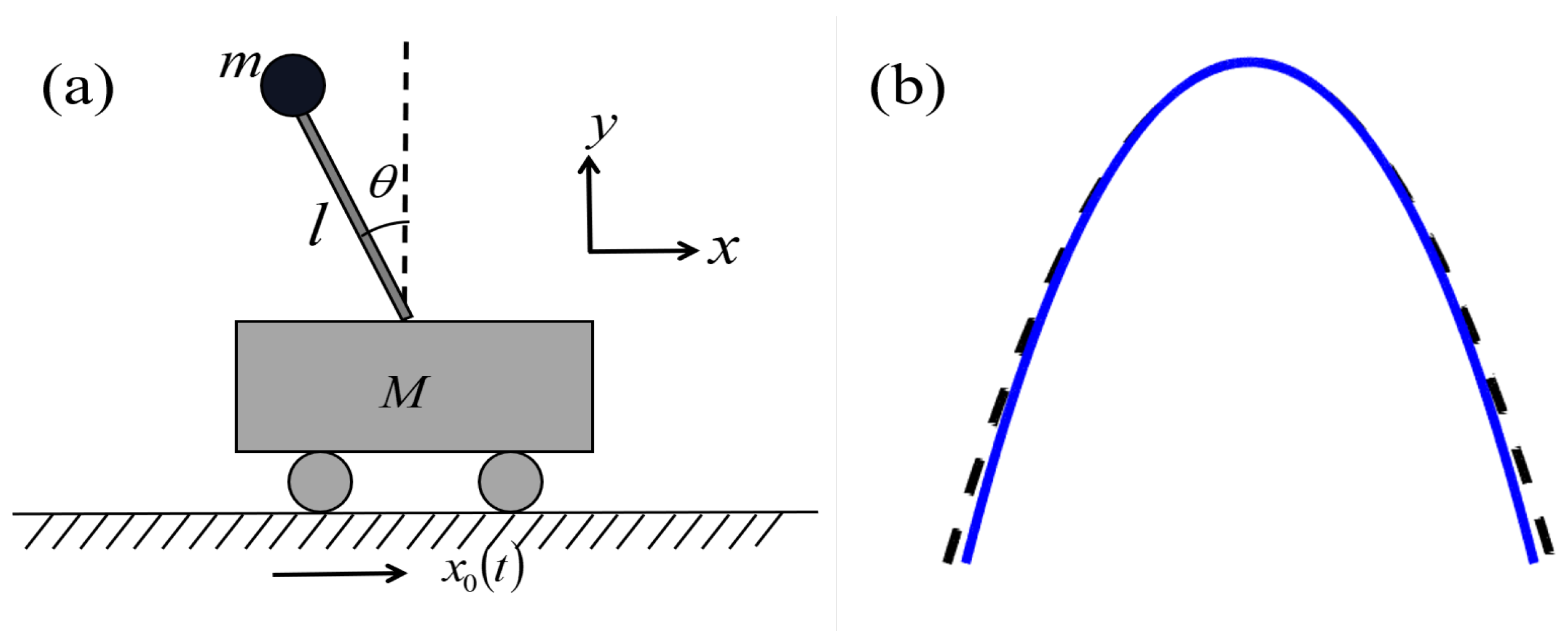 Entropy 25 00719 g001