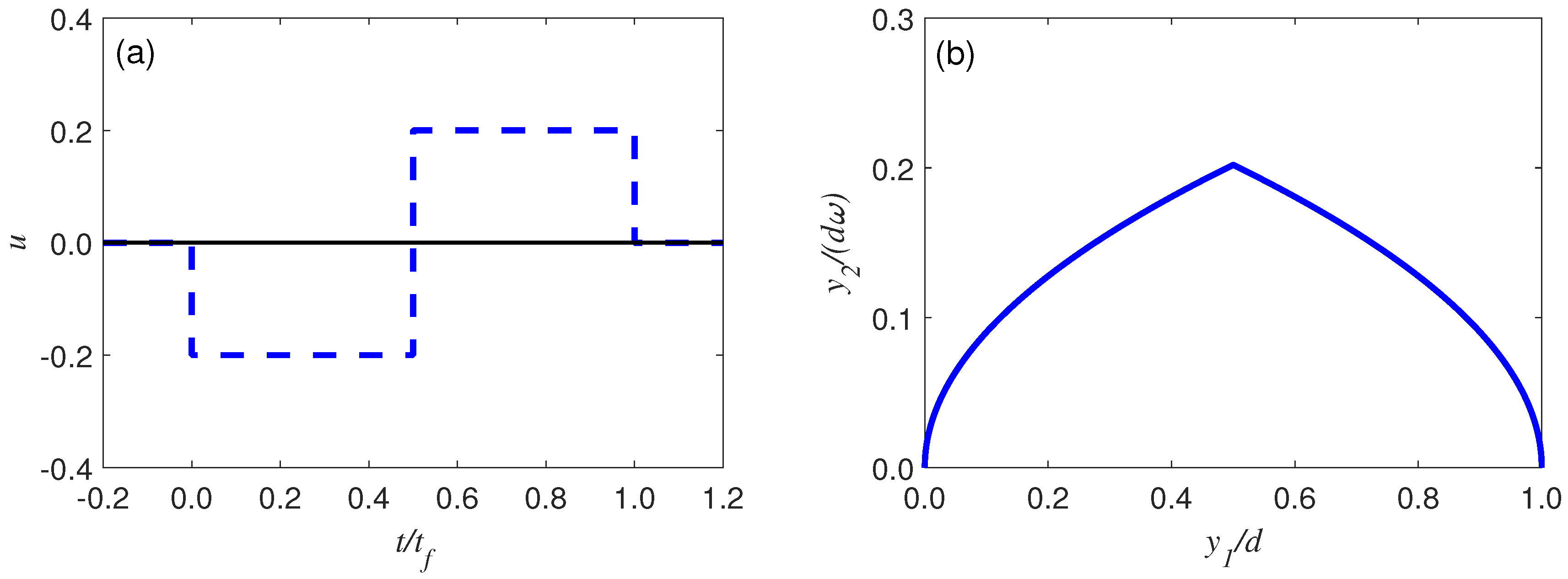 Entropy 25 00719 g002