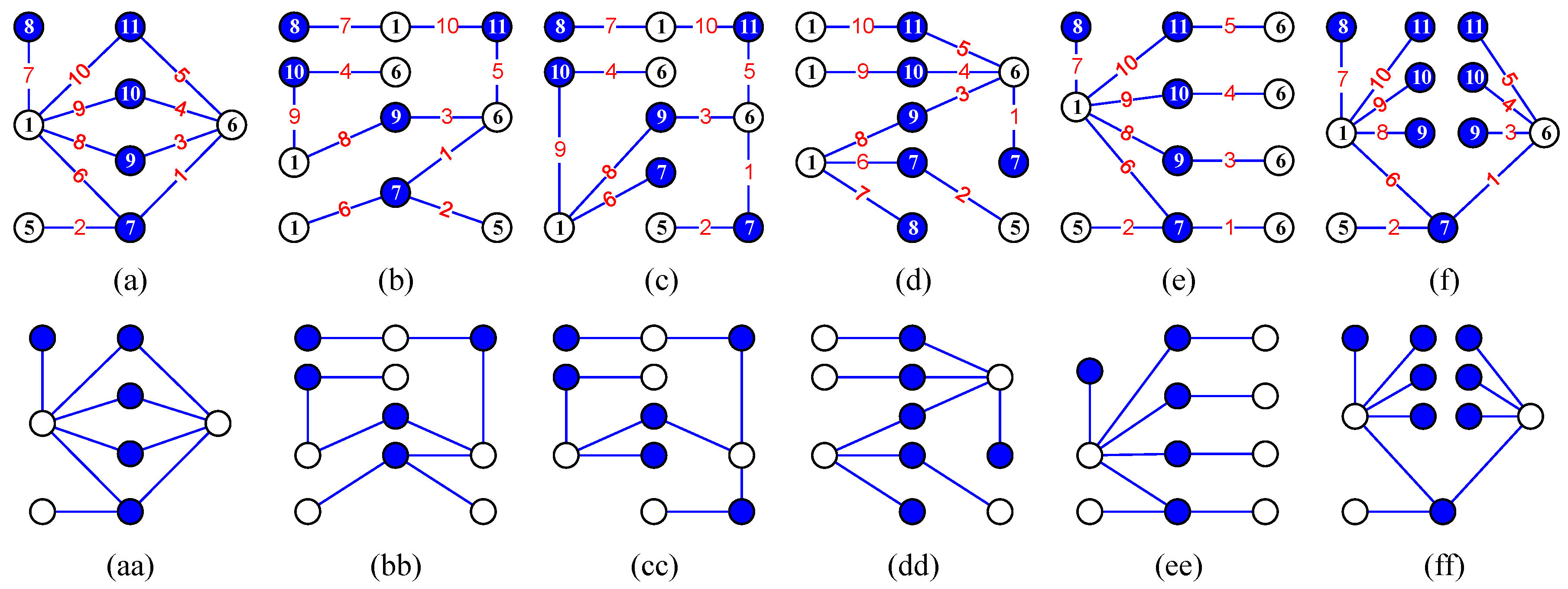 Entropy 25 00720 g002