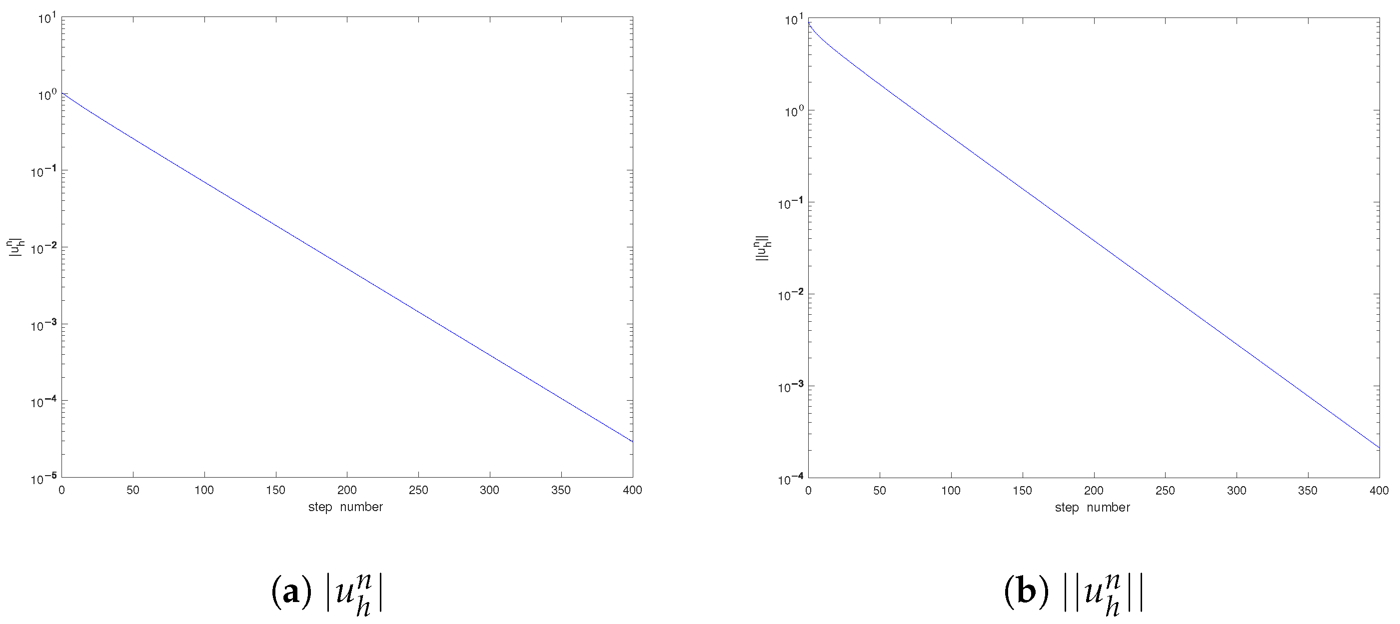 Entropy 25 00726 g002a Entropy 25 00726 g002a