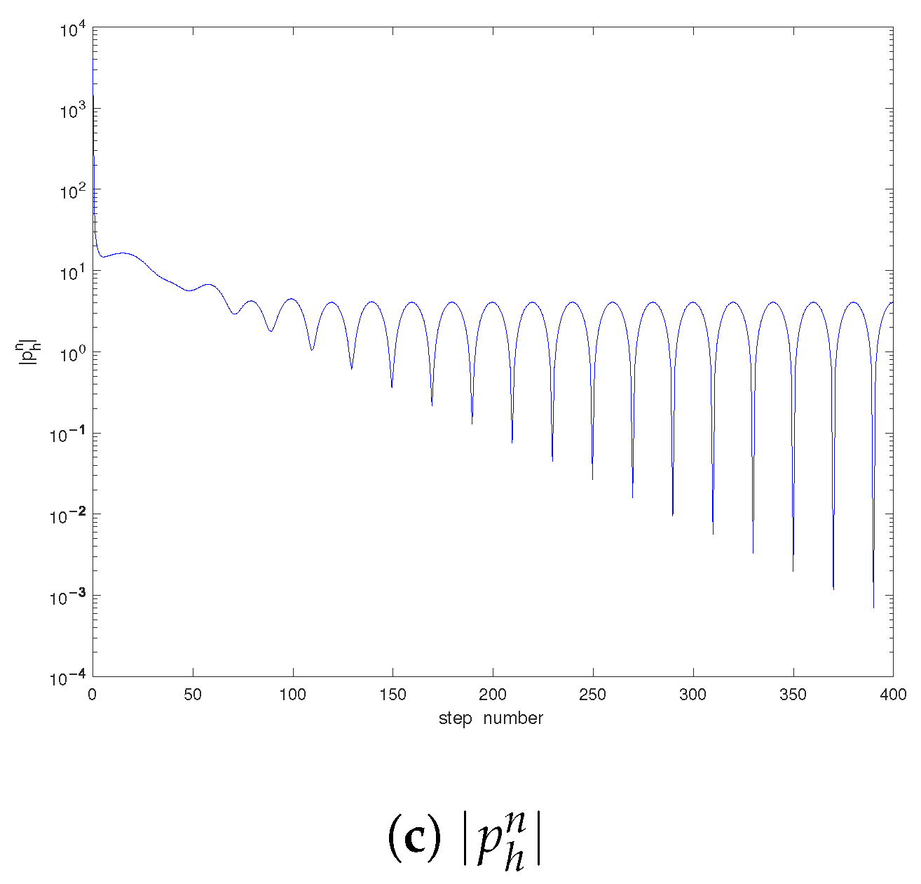 Entropy 25 00726 g002b Entropy 25 00726 g002b