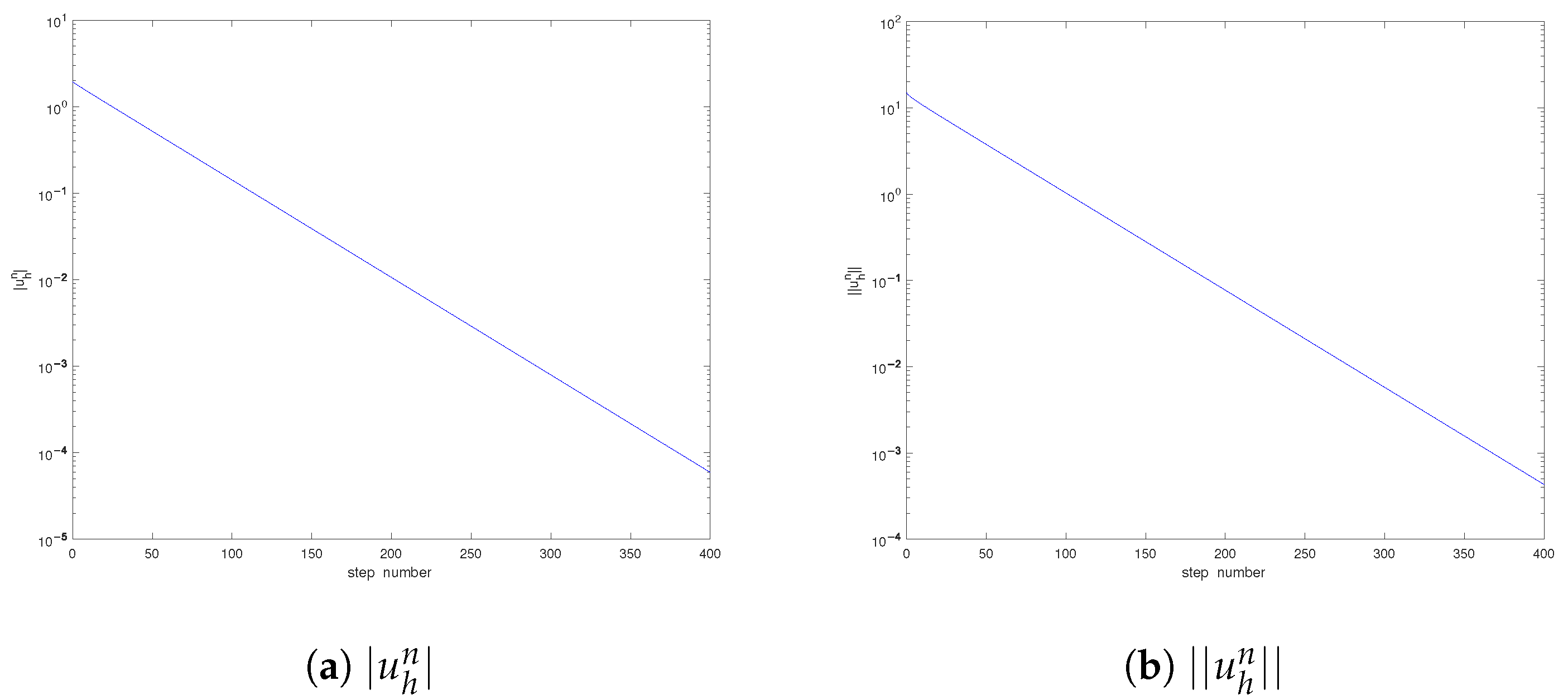 Entropy 25 00726 g003a Entropy 25 00726 g003a