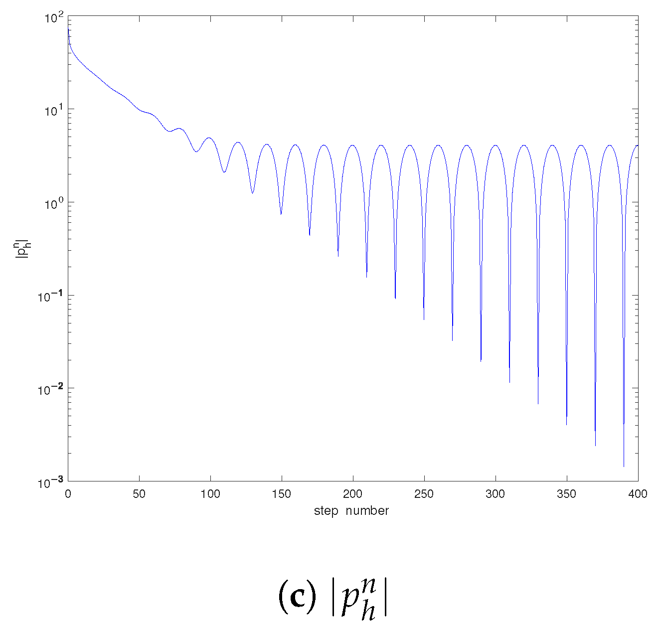 Entropy 25 00726 g003b Entropy 25 00726 g003b