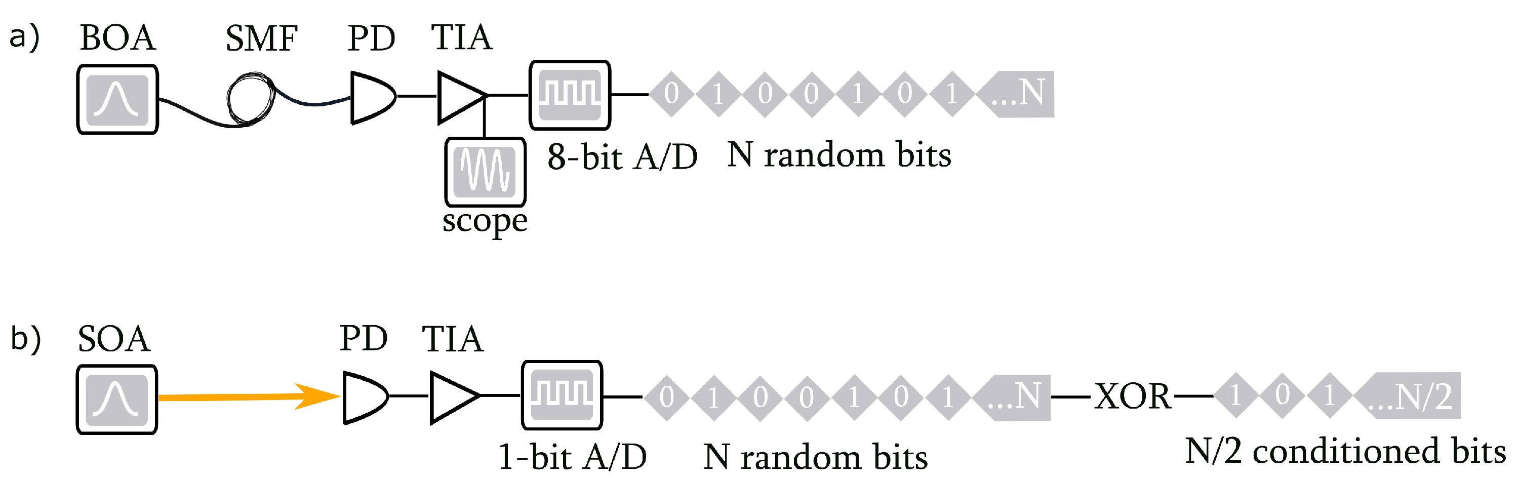 Entropy 25 00731 g001