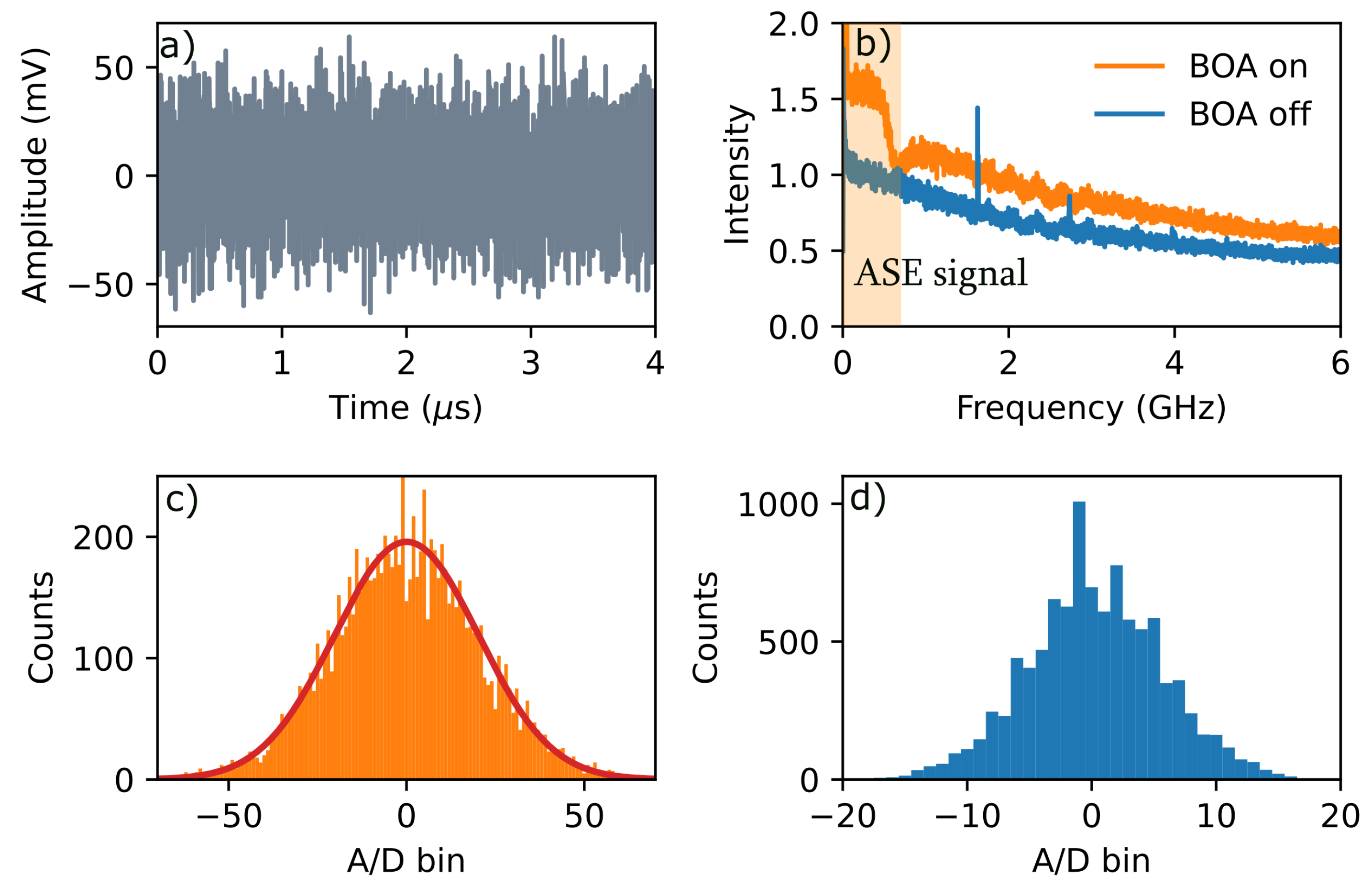 Entropy 25 00731 g002