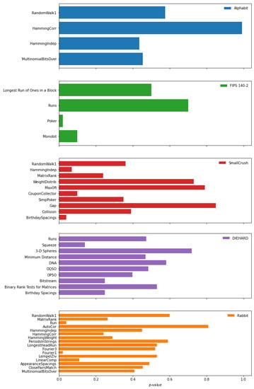 Entropy 25 00731 g0a1