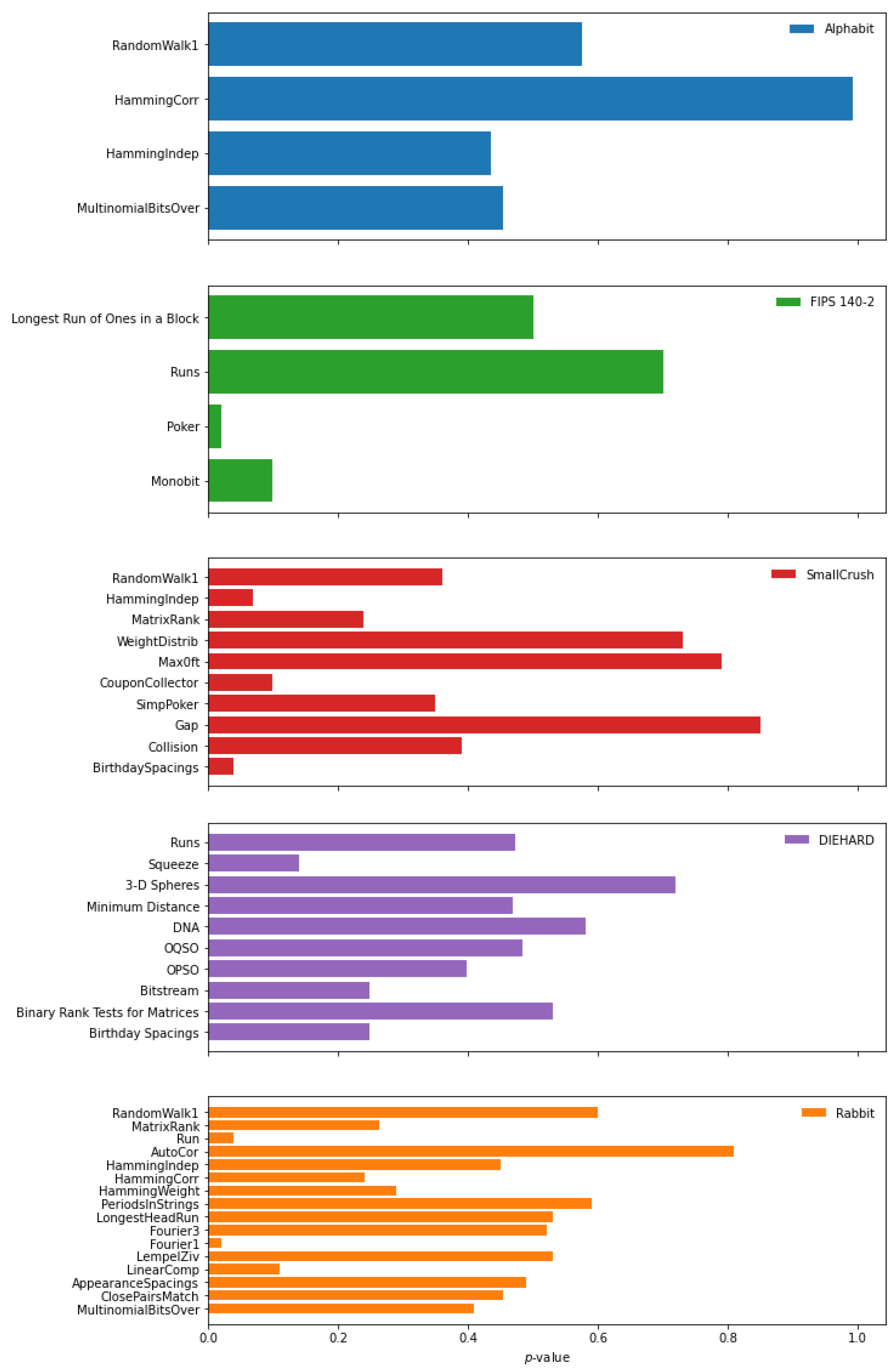 Entropy 25 00731 g0a1