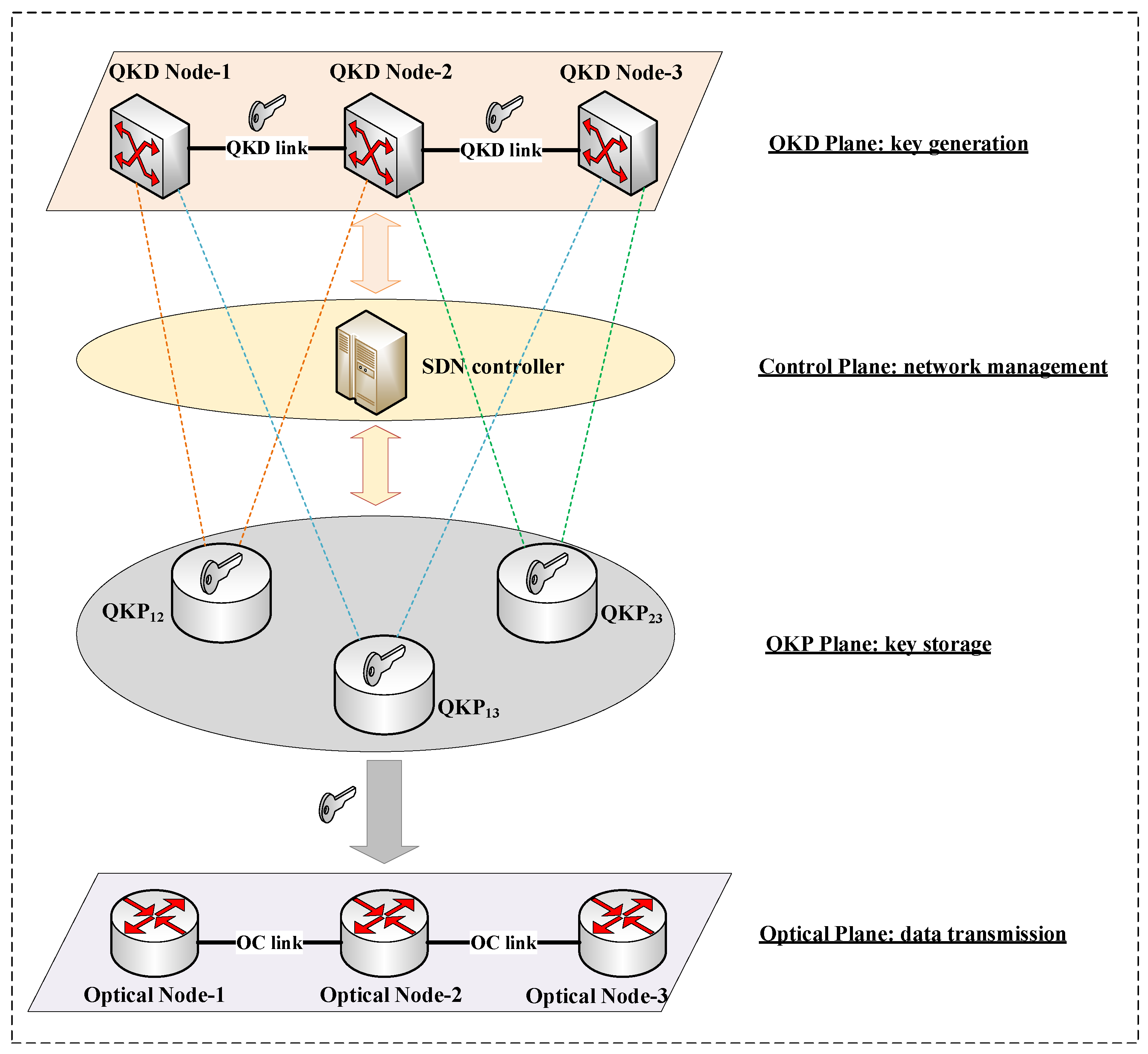 Entropy 25 00732 g003