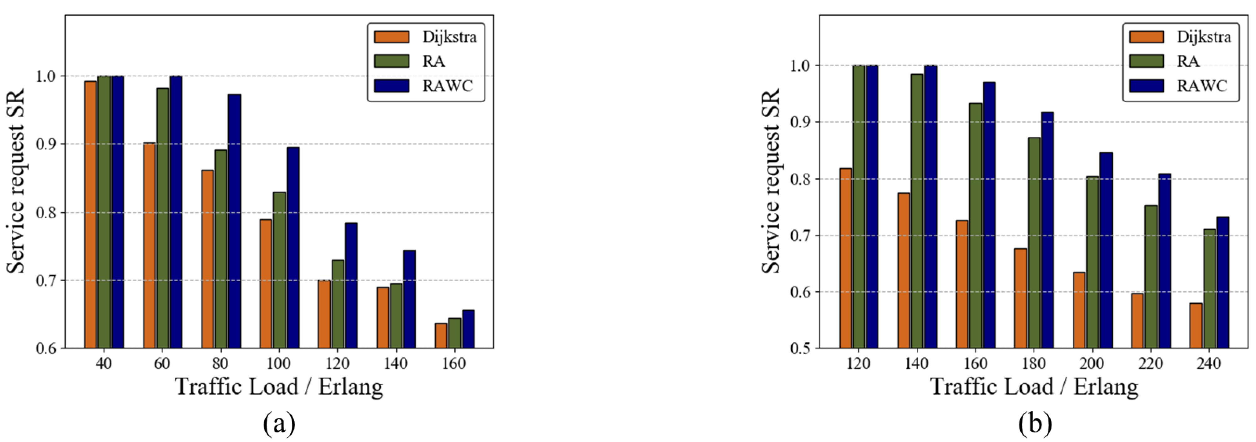 Entropy 25 00732 g007