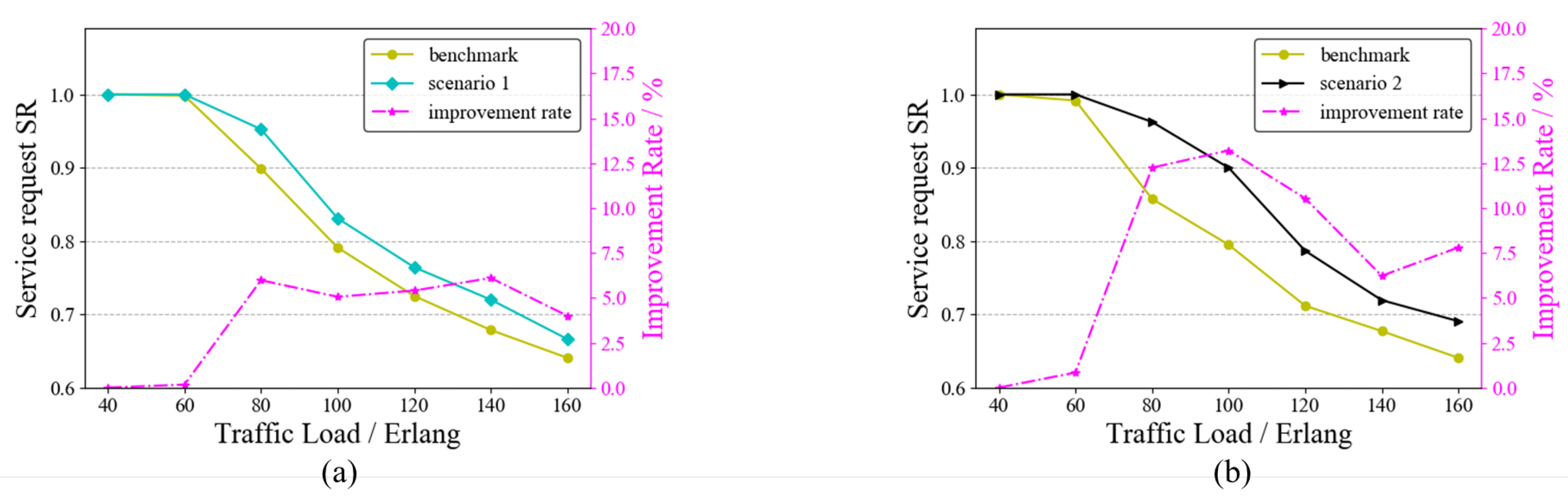 Entropy 25 00732 g009
