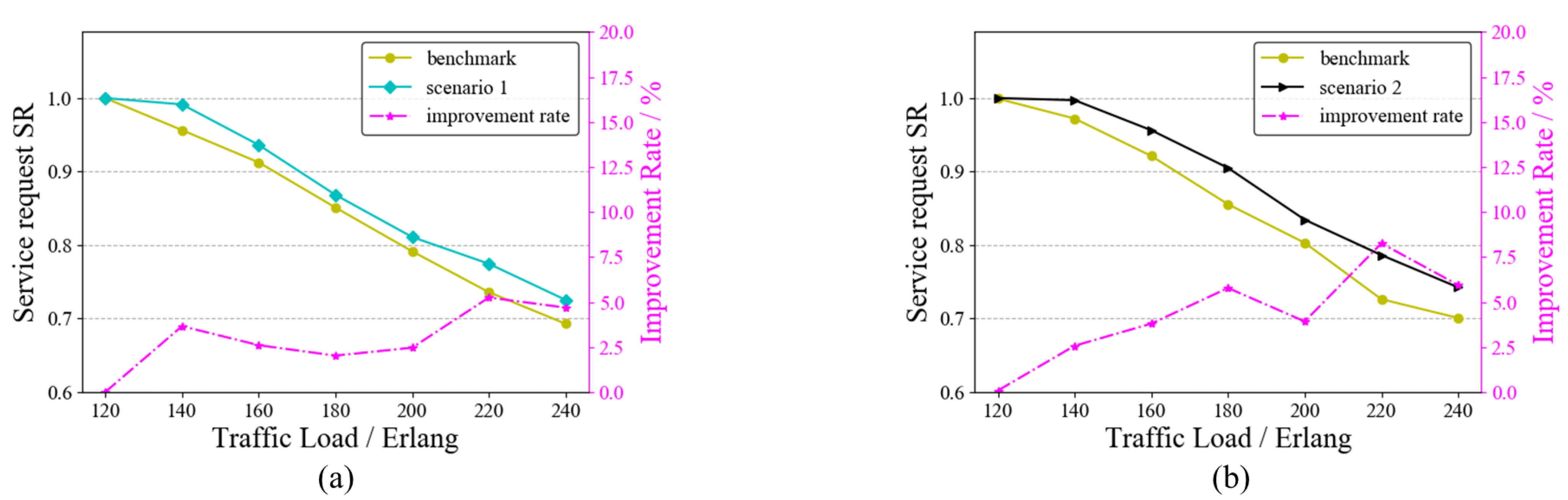 Entropy 25 00732 g010