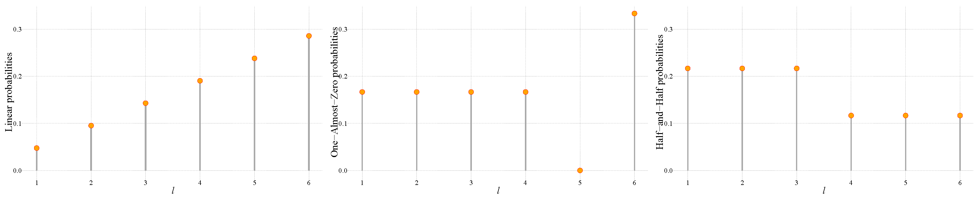 Entropy 25 00734 g001