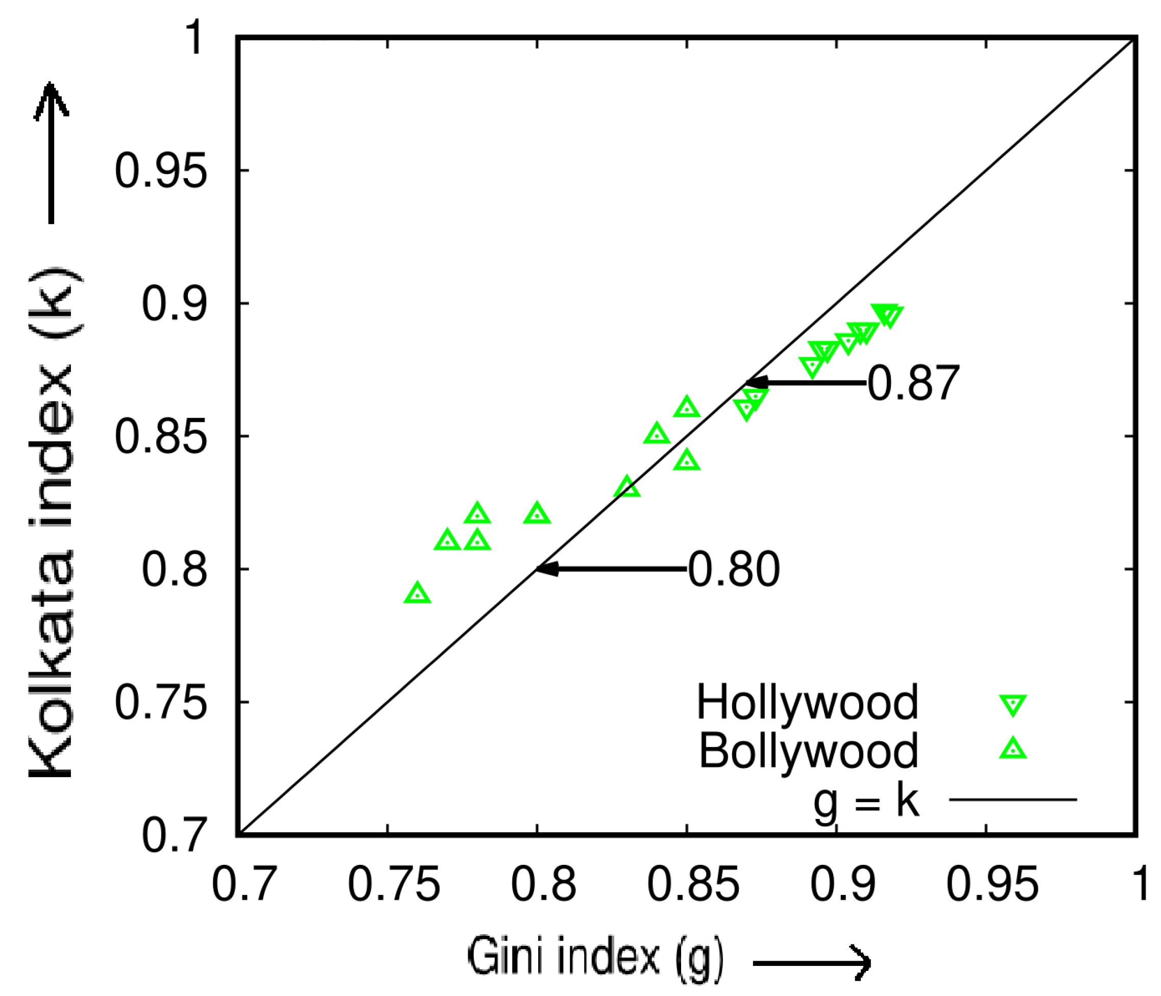 Entropy 25 00735 g007