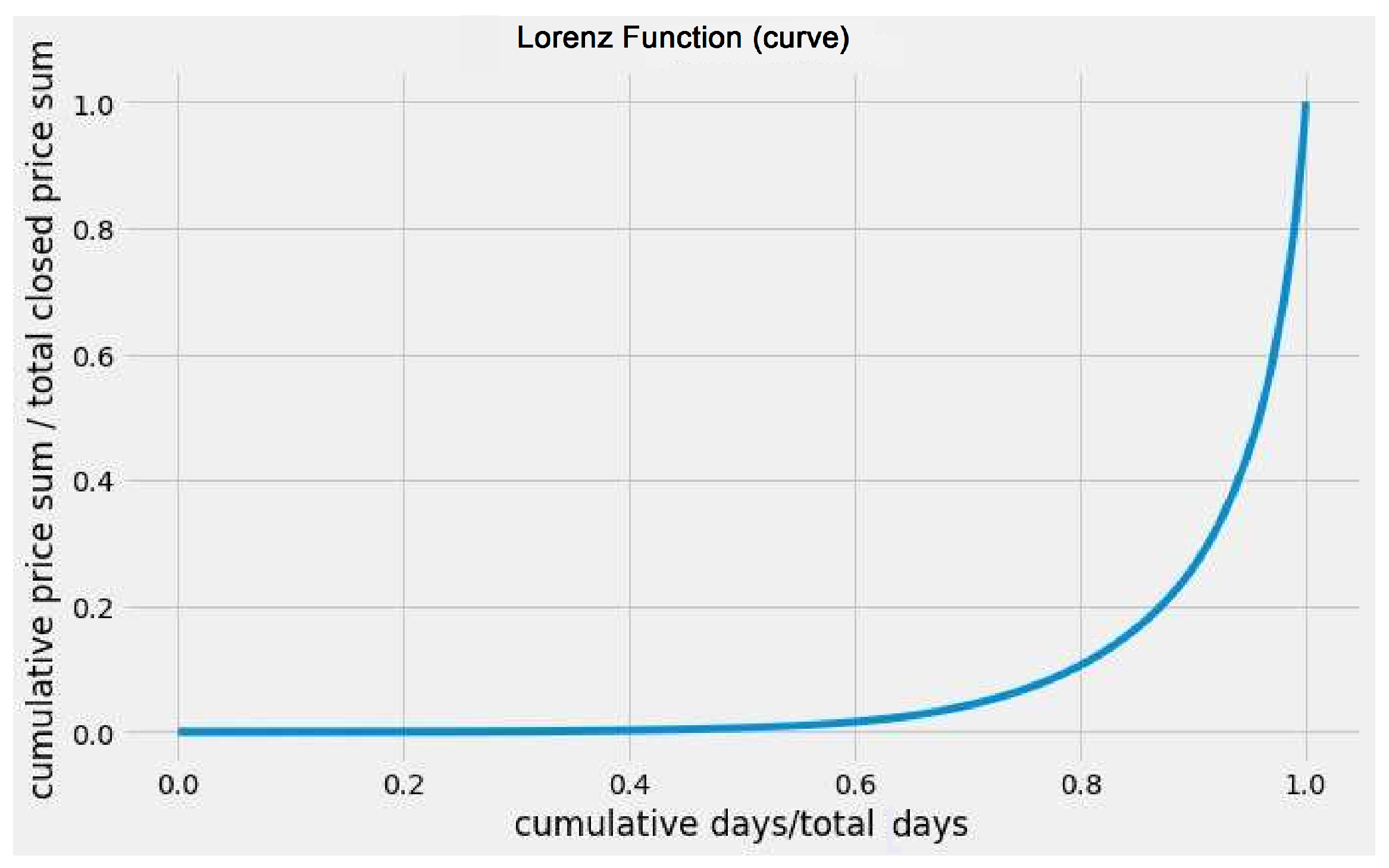 Entropy 25 00735 g008
