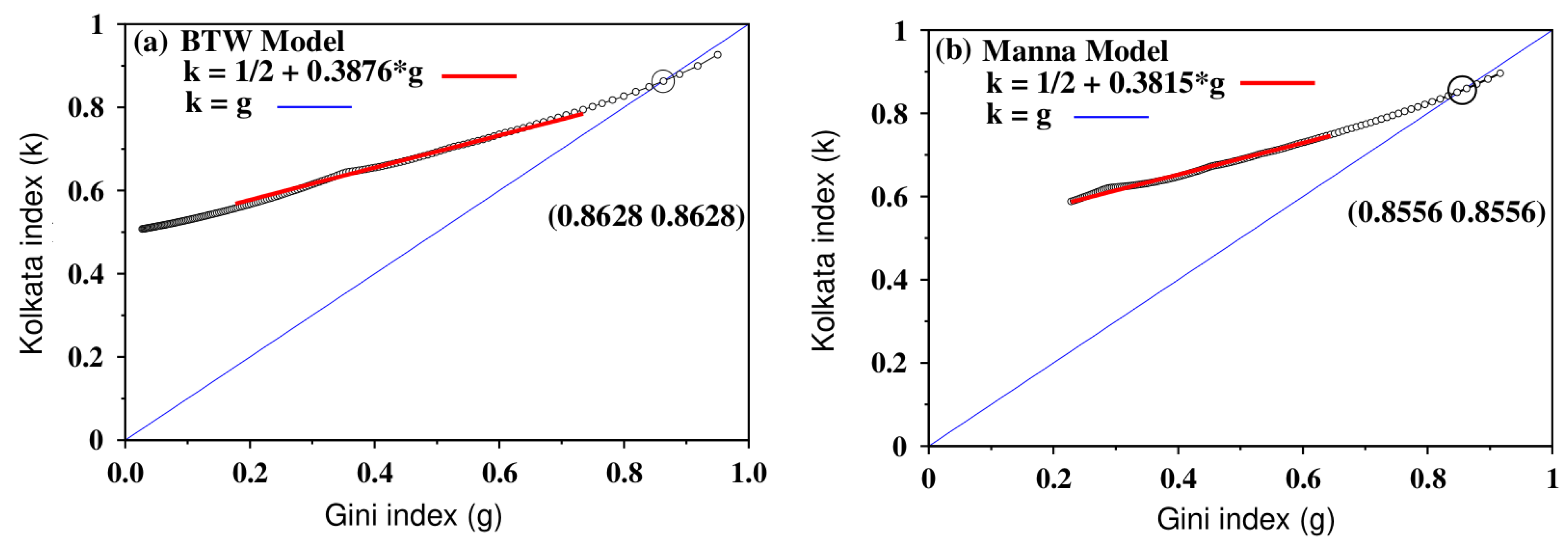 Entropy 25 00735 g014