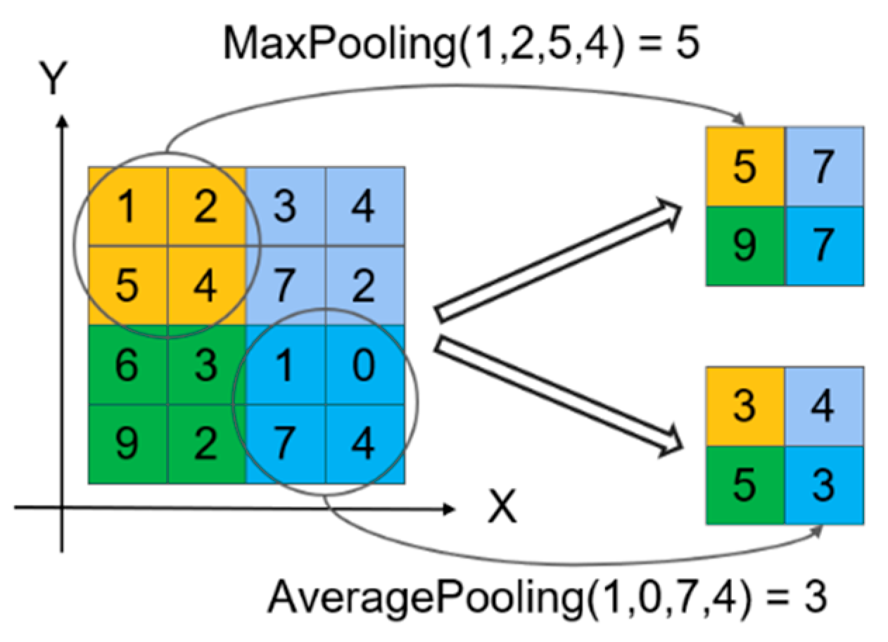 Entropy 25 00737 g002