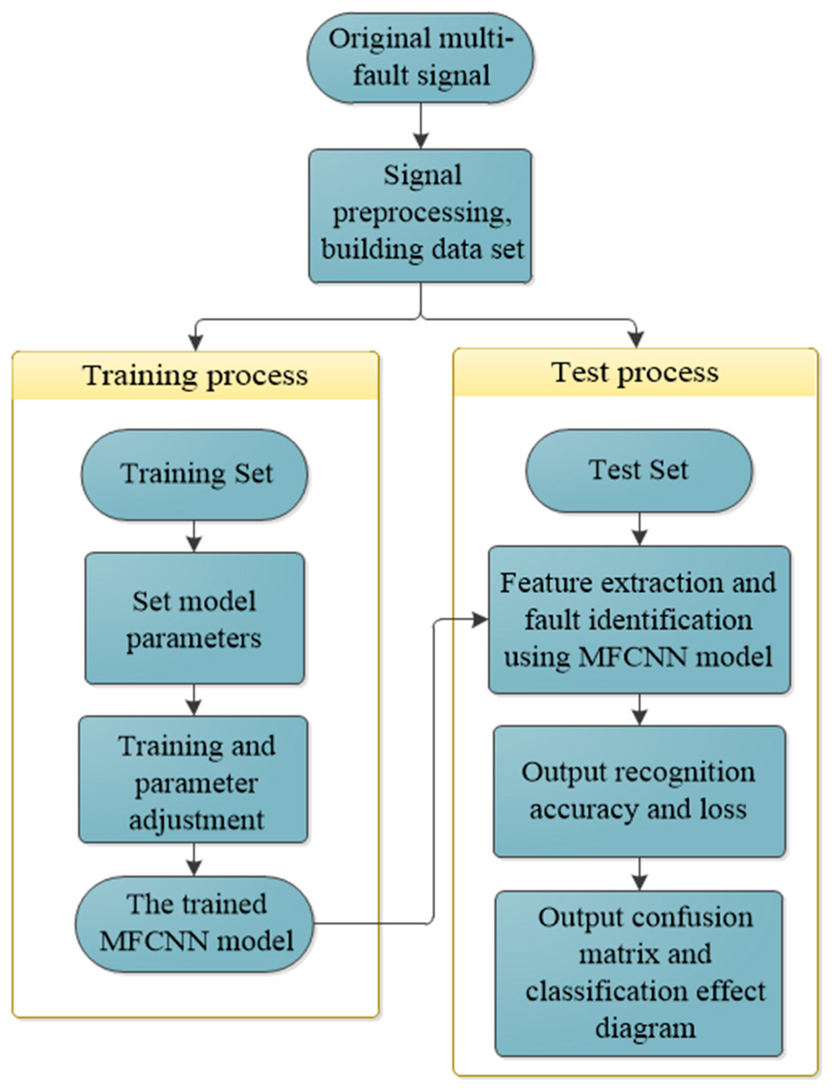 Entropy 25 00737 g004