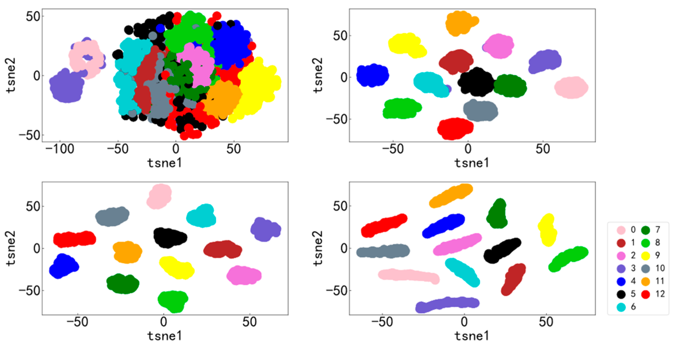 Entropy 25 00737 g012