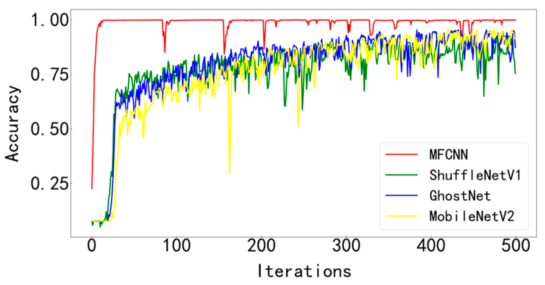 Entropy 25 00737 g013