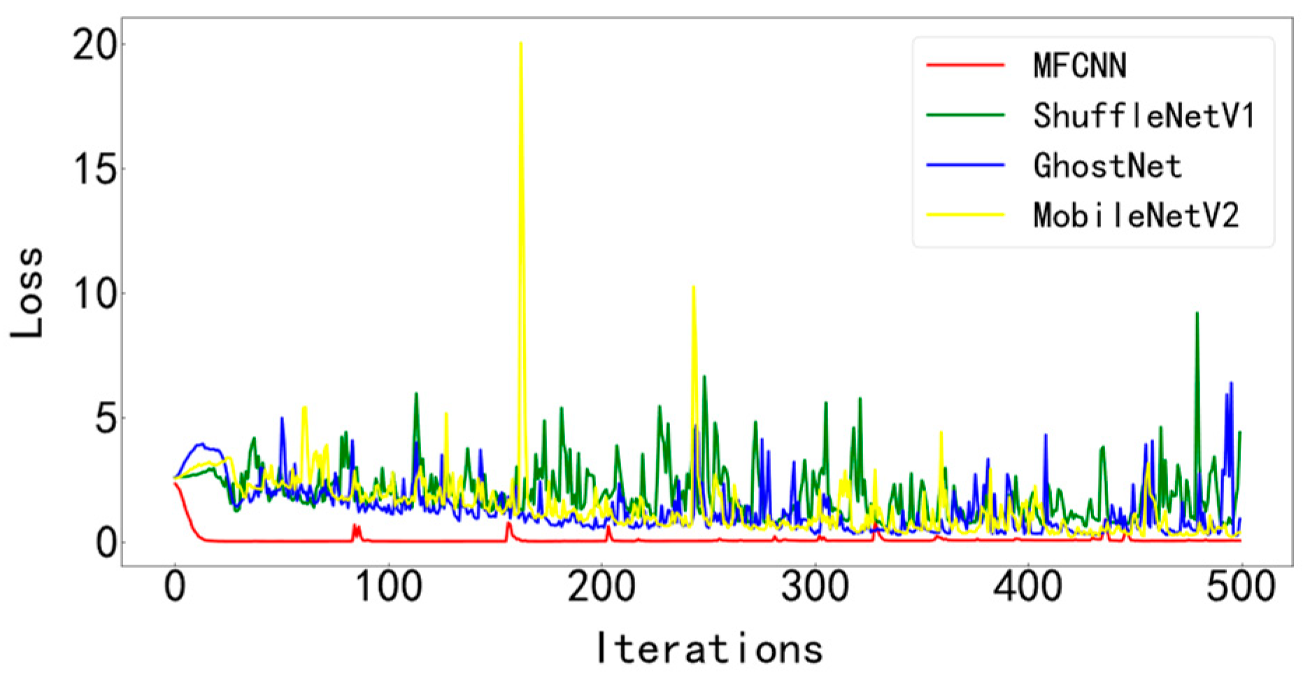 Entropy 25 00737 g014