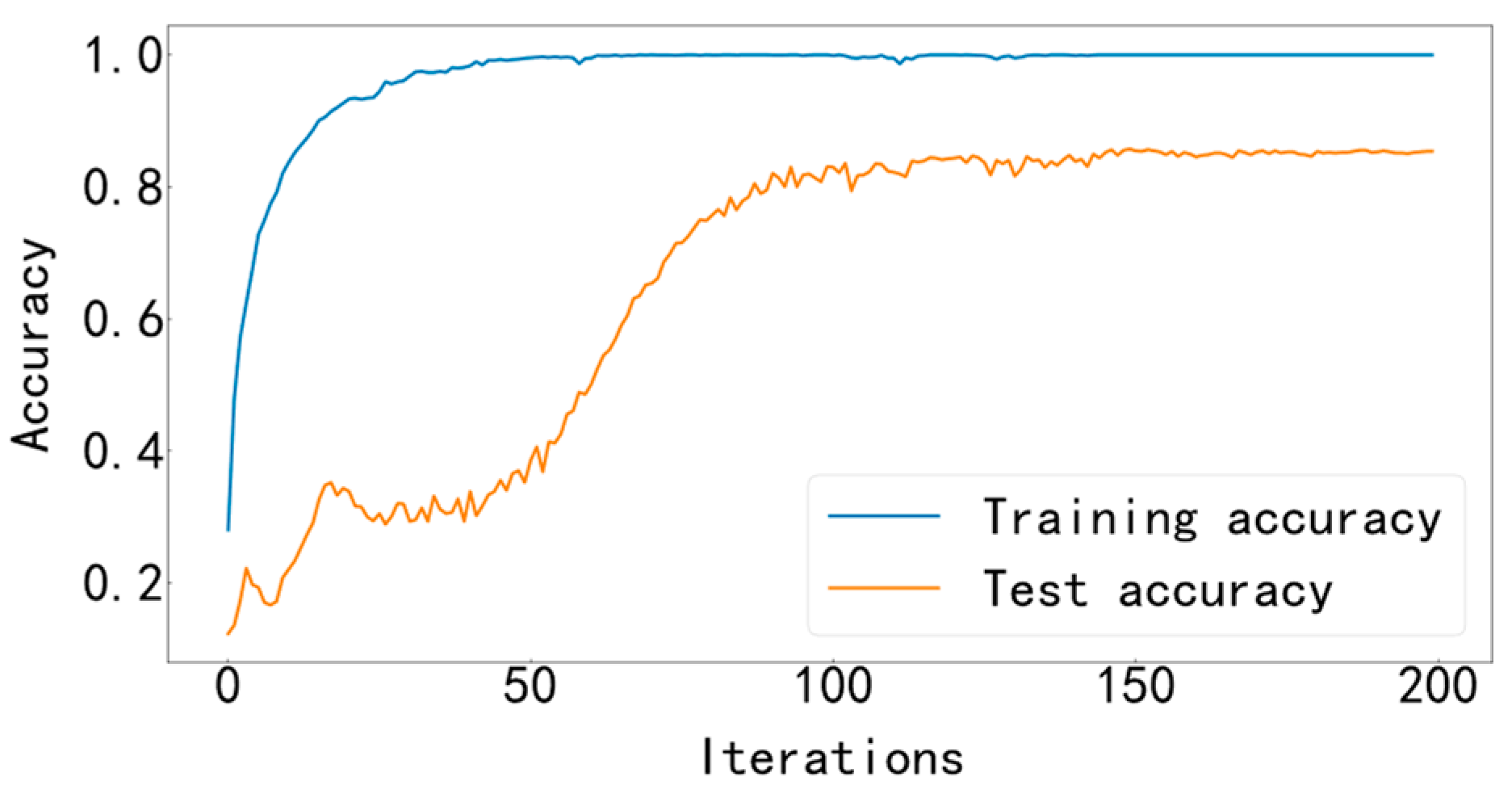 Entropy 25 00737 g019